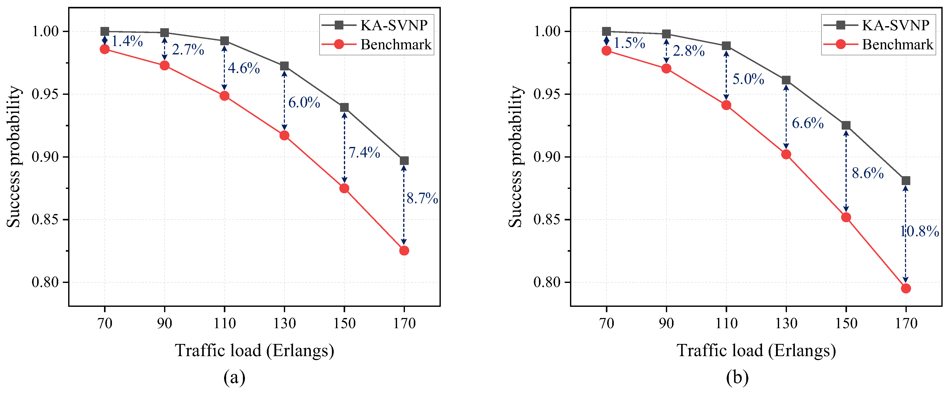 Entropy 27 01042 g007