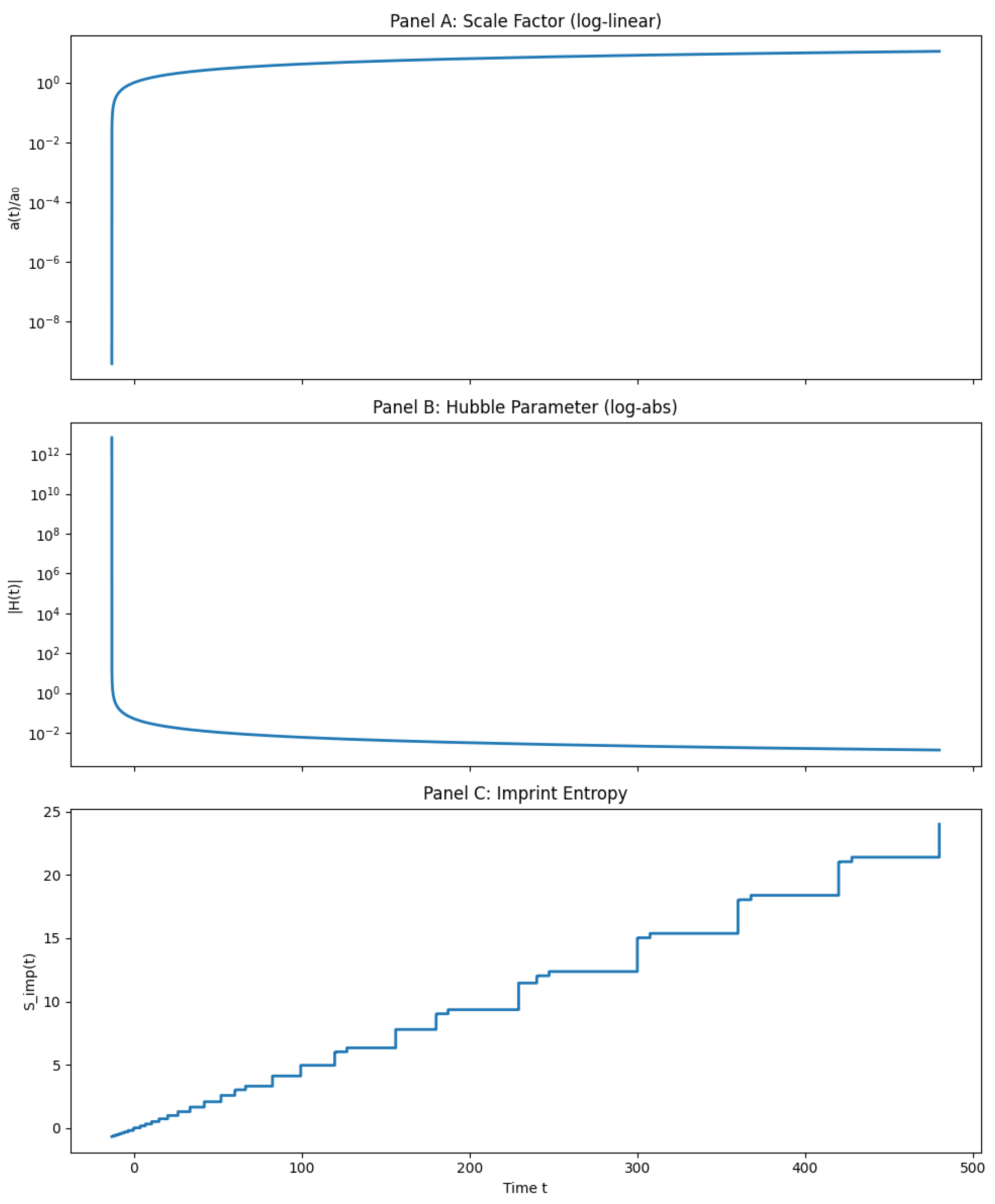 Entropy 27 01043 g002