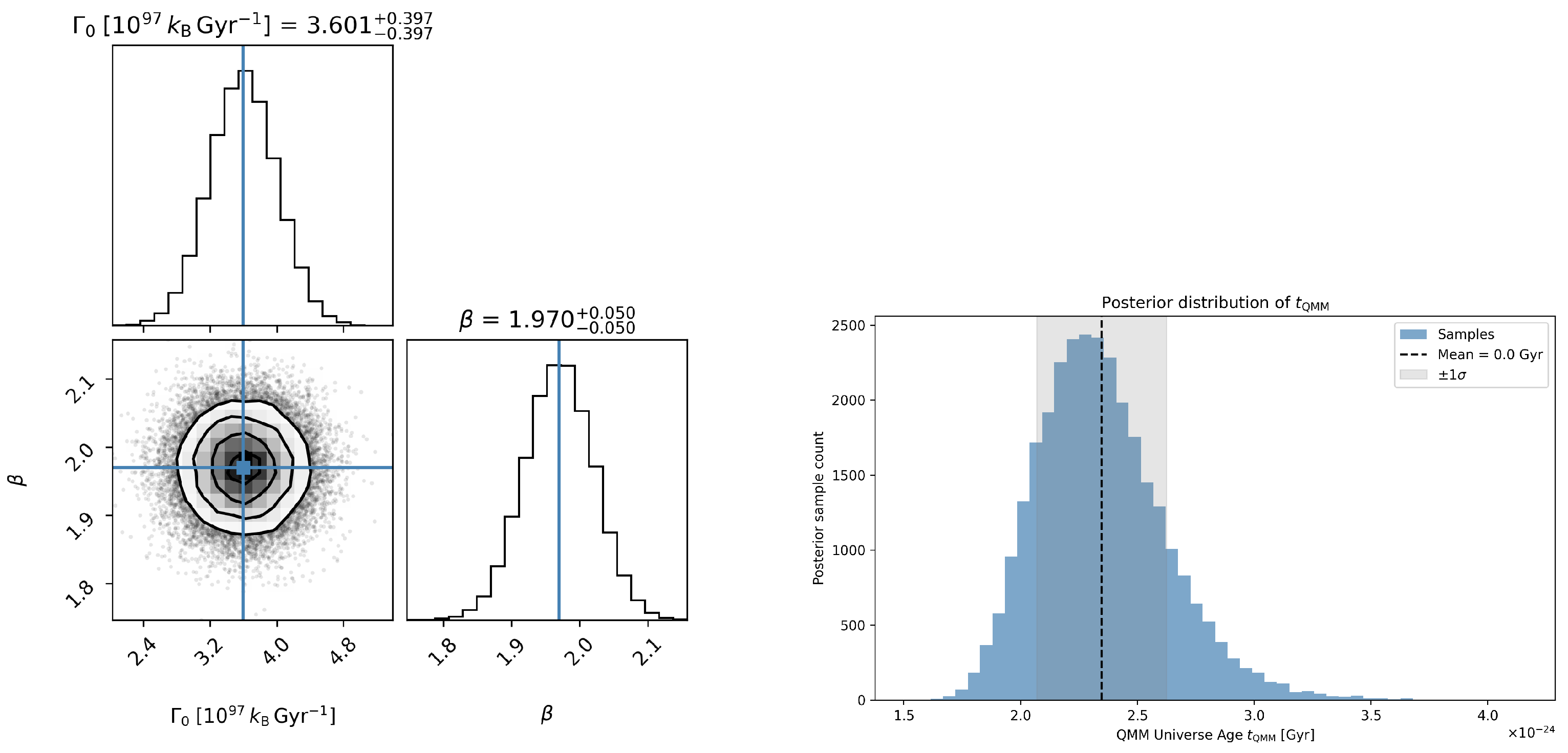 Entropy 27 01043 g003