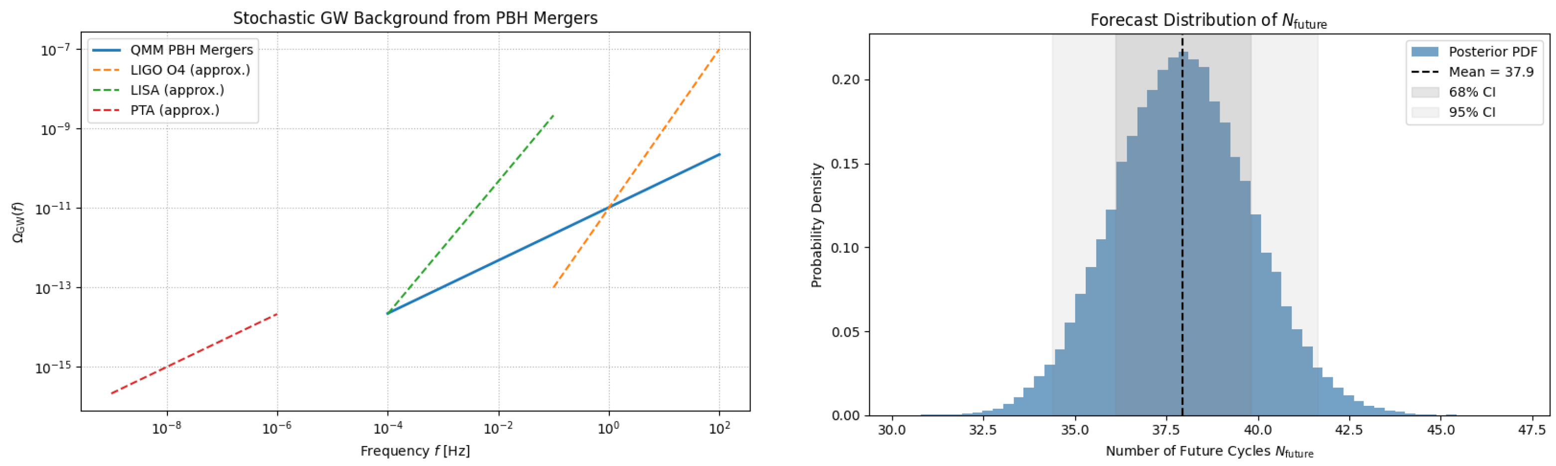 Entropy 27 01043 g004