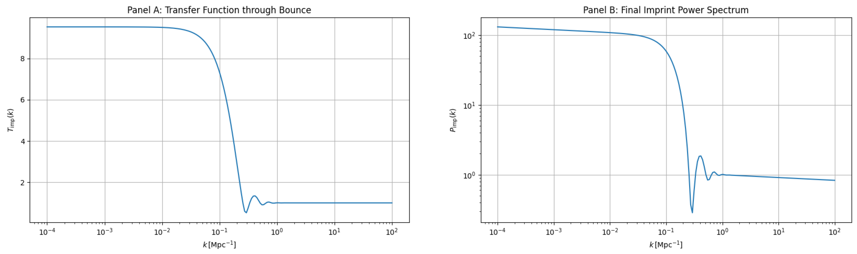 Entropy 27 01043 g005