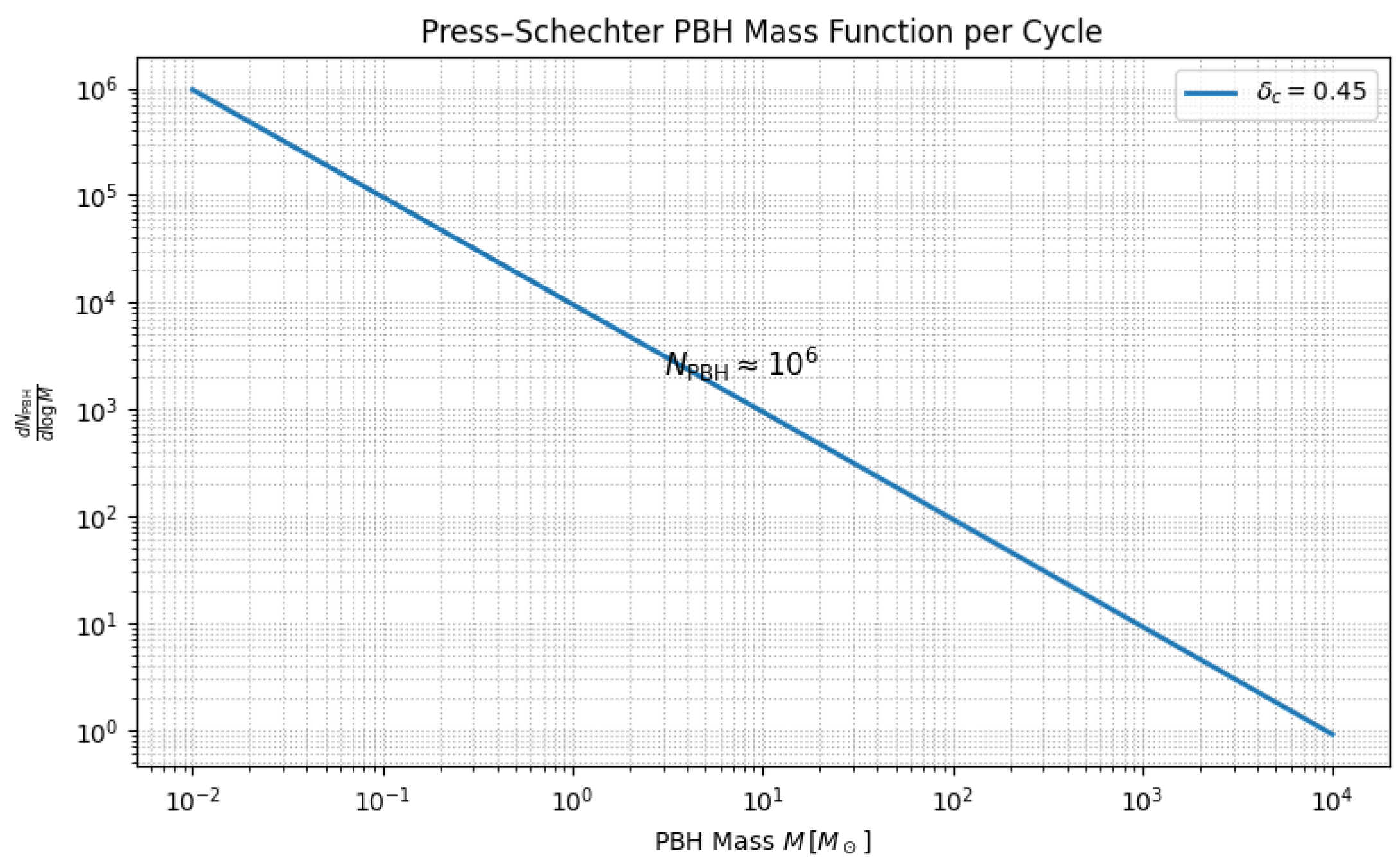 Entropy 27 01043 g006