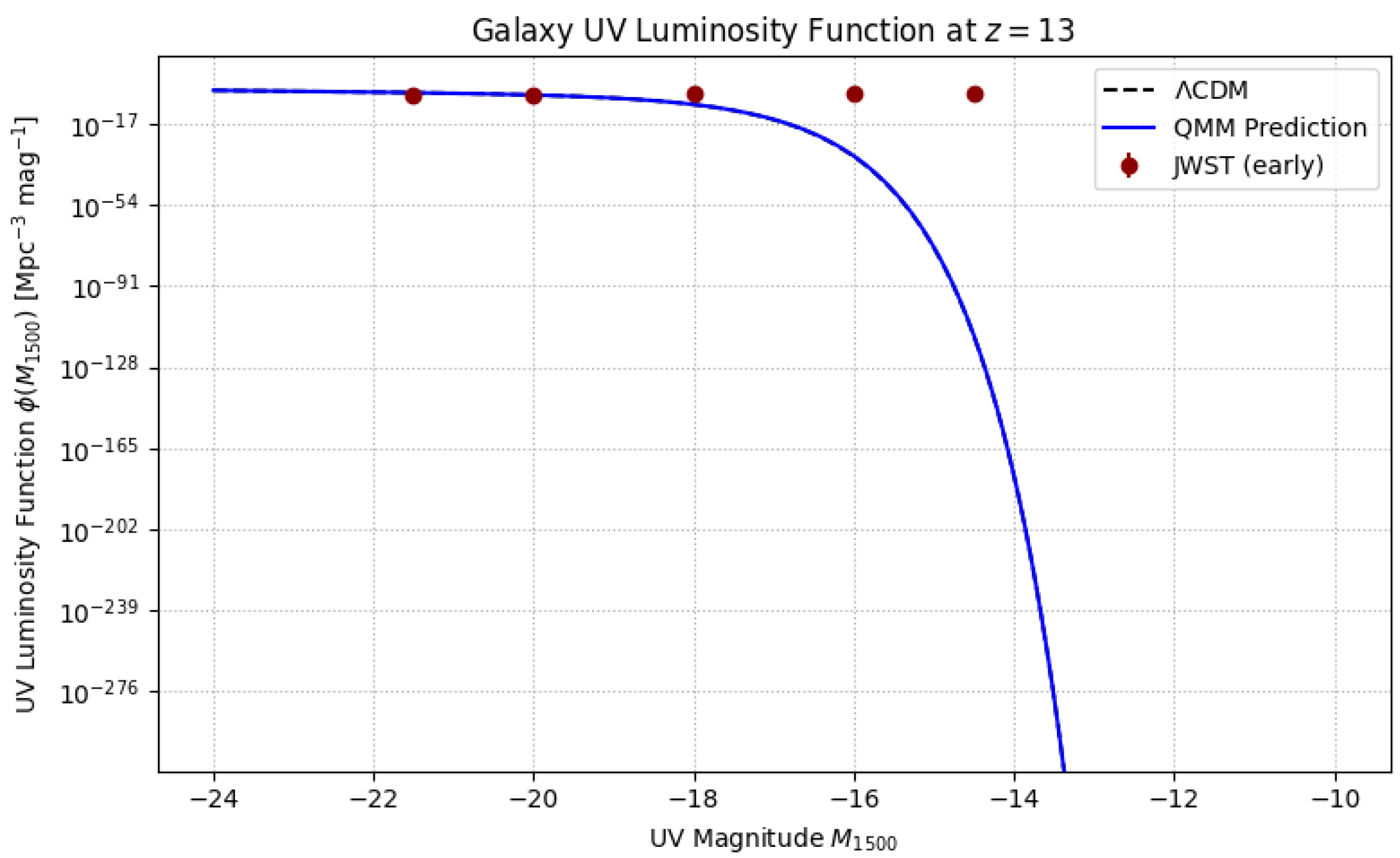 Entropy 27 01043 g007