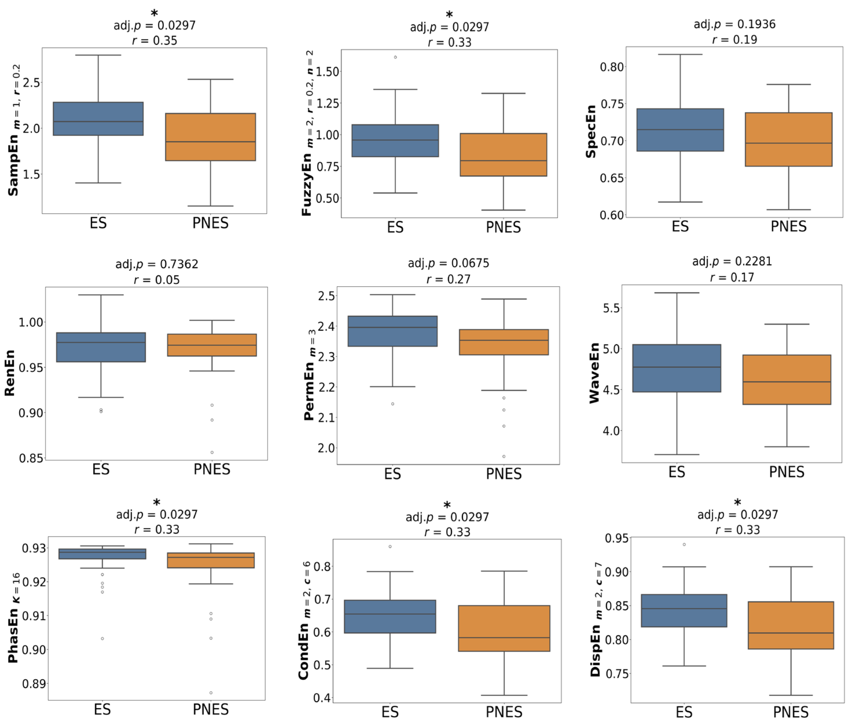 Entropy 27 01044 g001