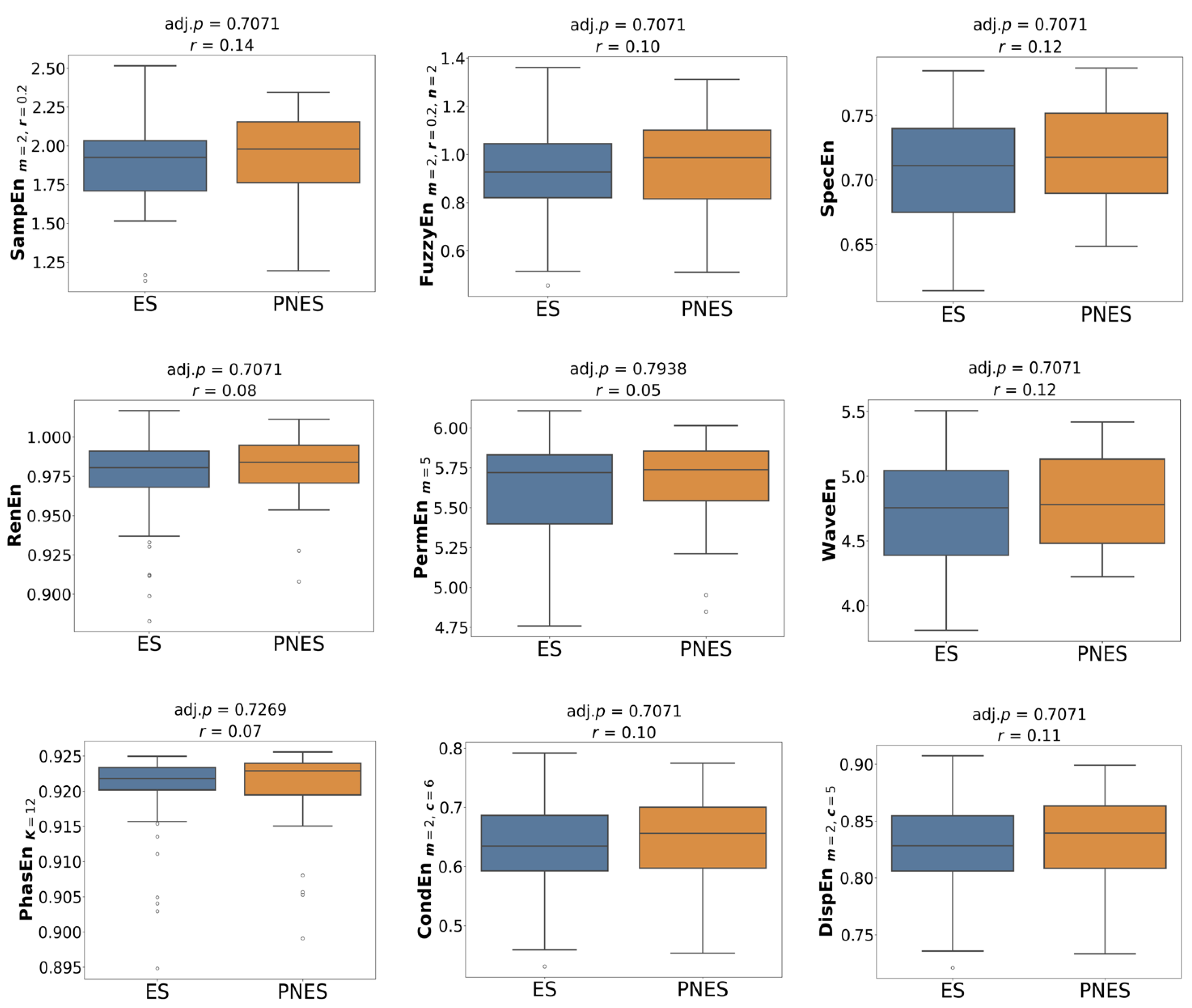 Entropy 27 01044 g002