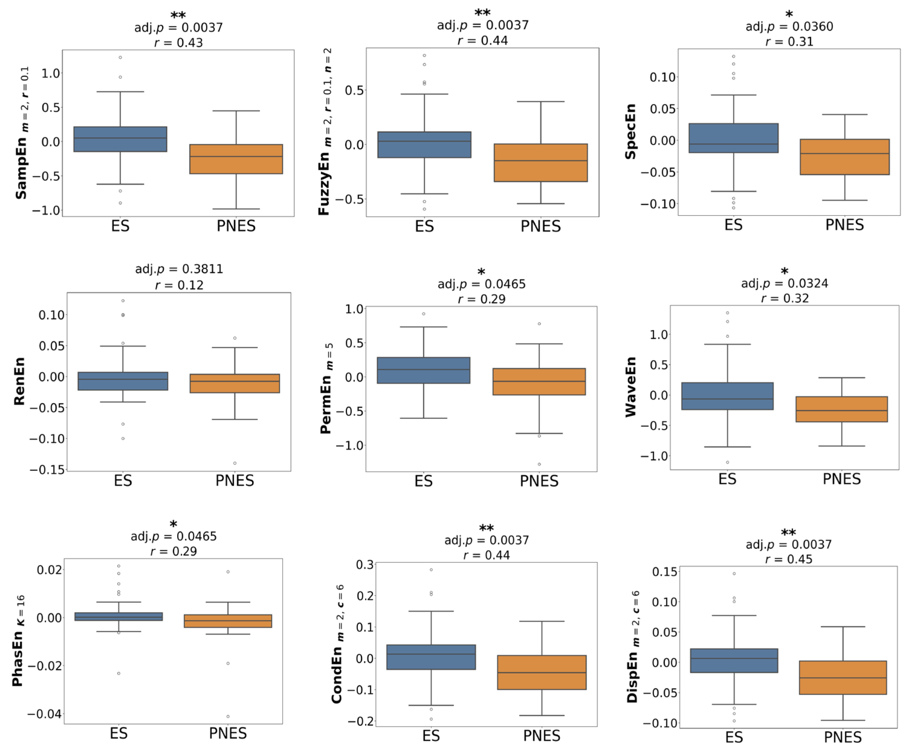 Entropy 27 01044 g003