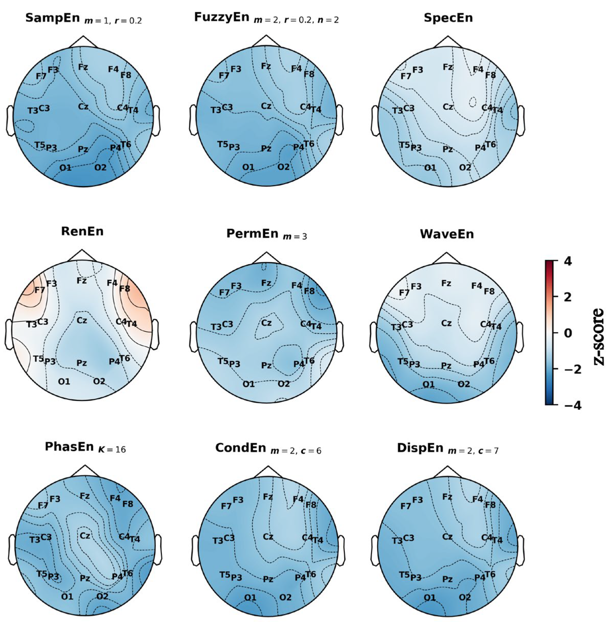 Entropy 27 01044 g004