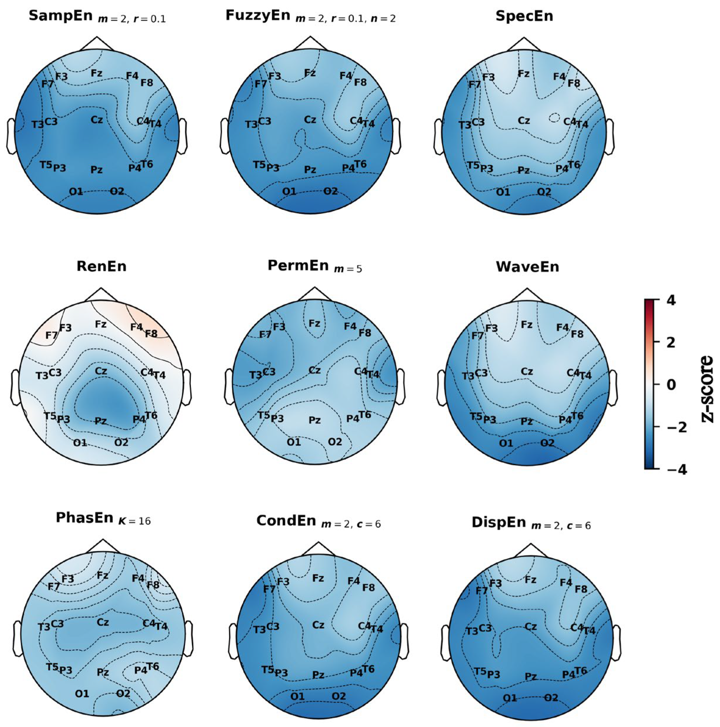 Entropy 27 01044 g006
