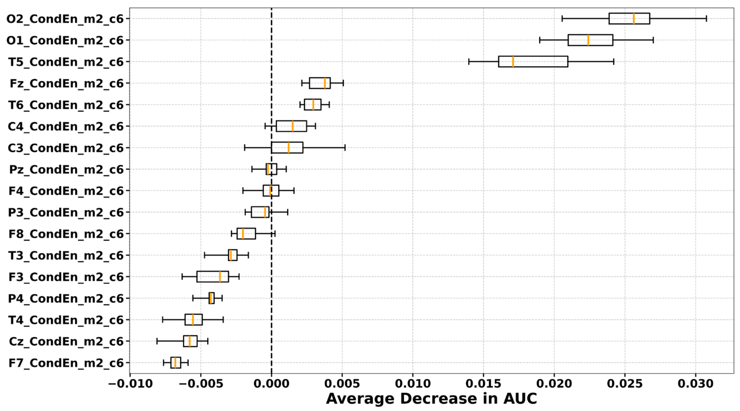 Entropy 27 01044 g007
