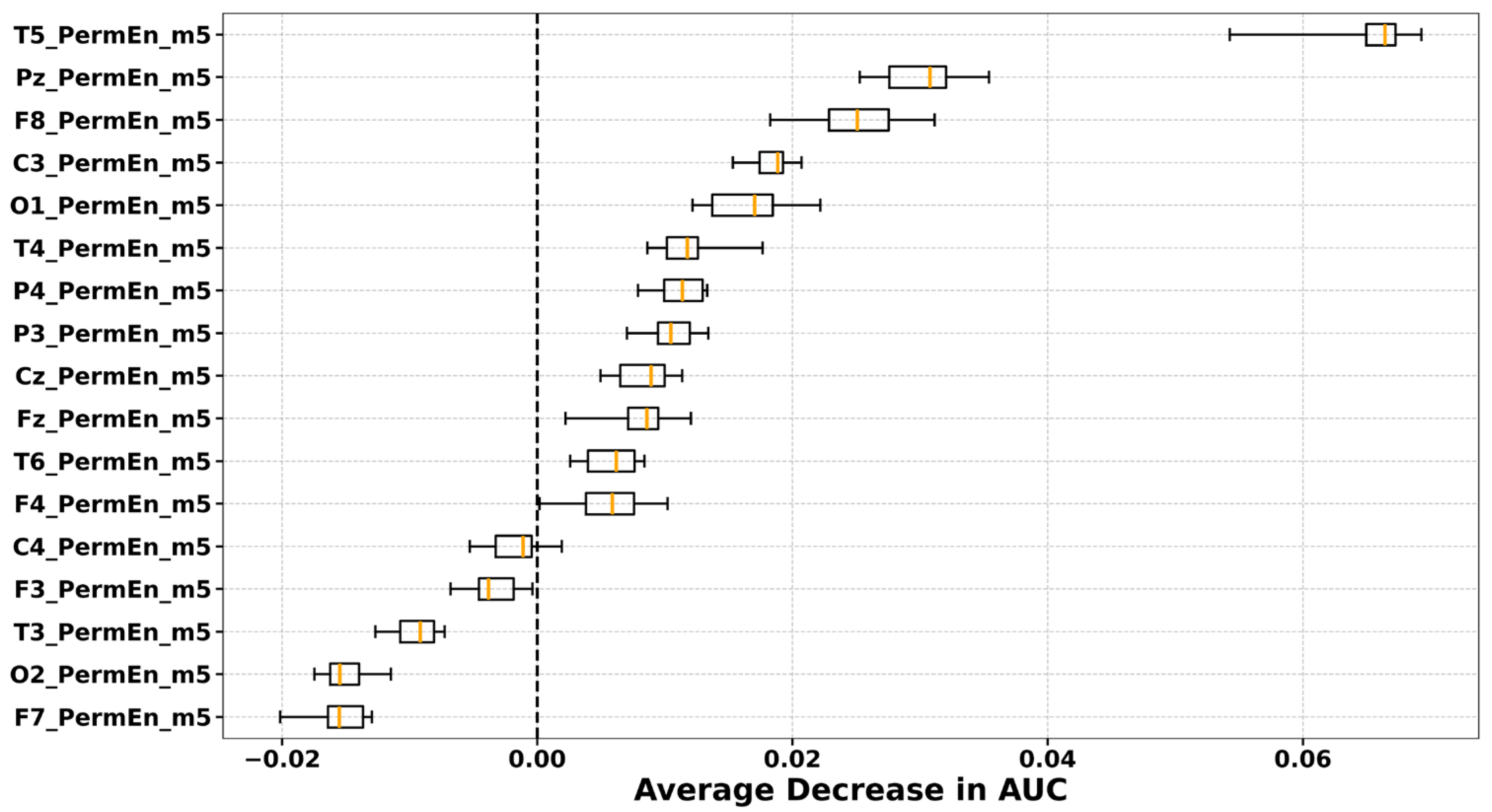 Entropy 27 01044 g008