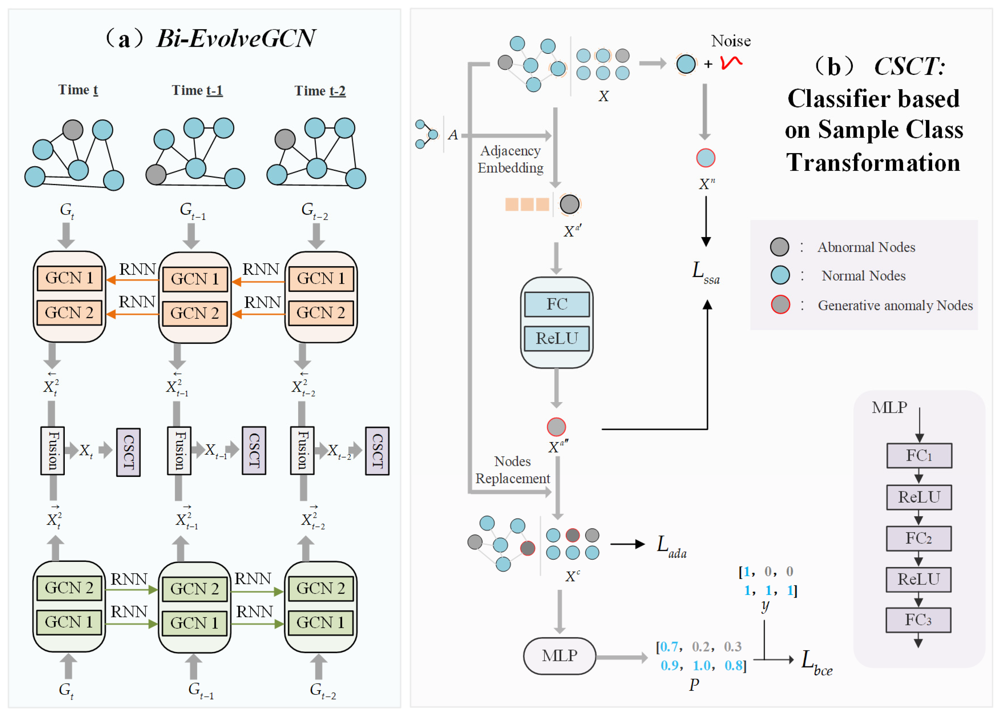 Entropy 27 01045 g001