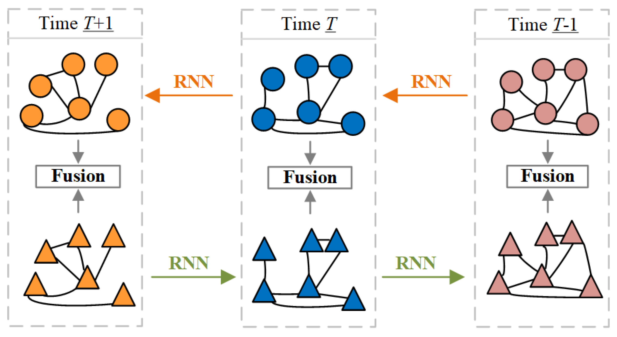 Entropy 27 01045 g002