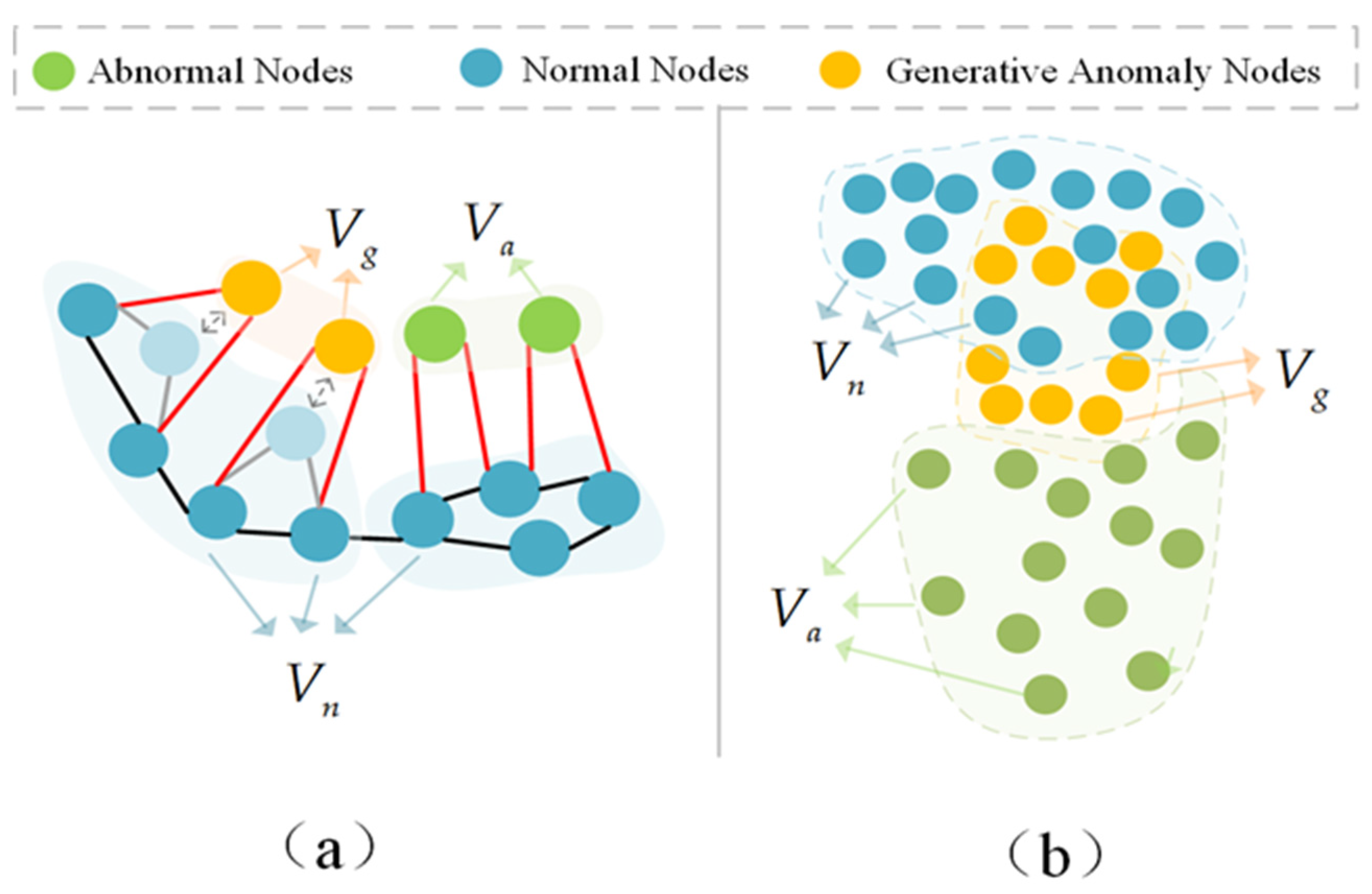 Entropy 27 01045 g003