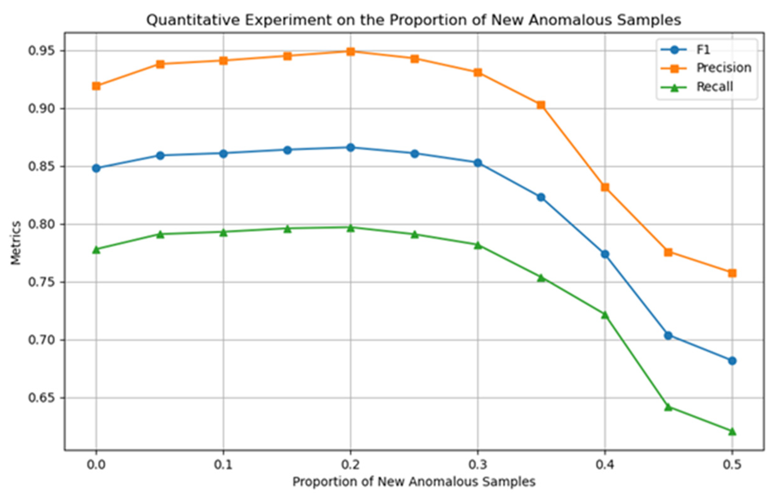 Entropy 27 01045 g005