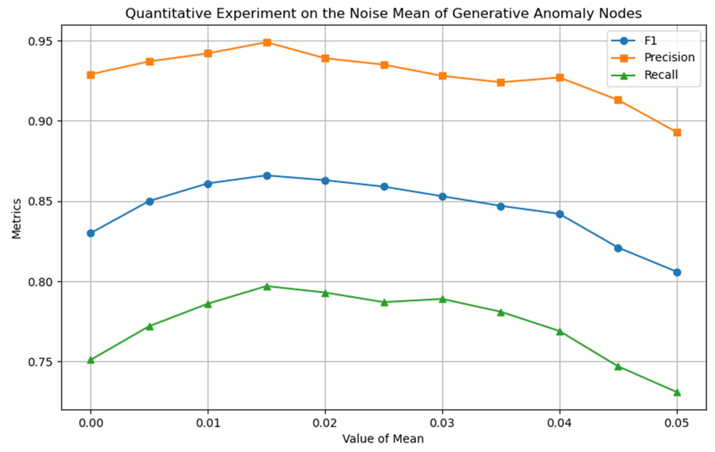 Entropy 27 01045 g007
