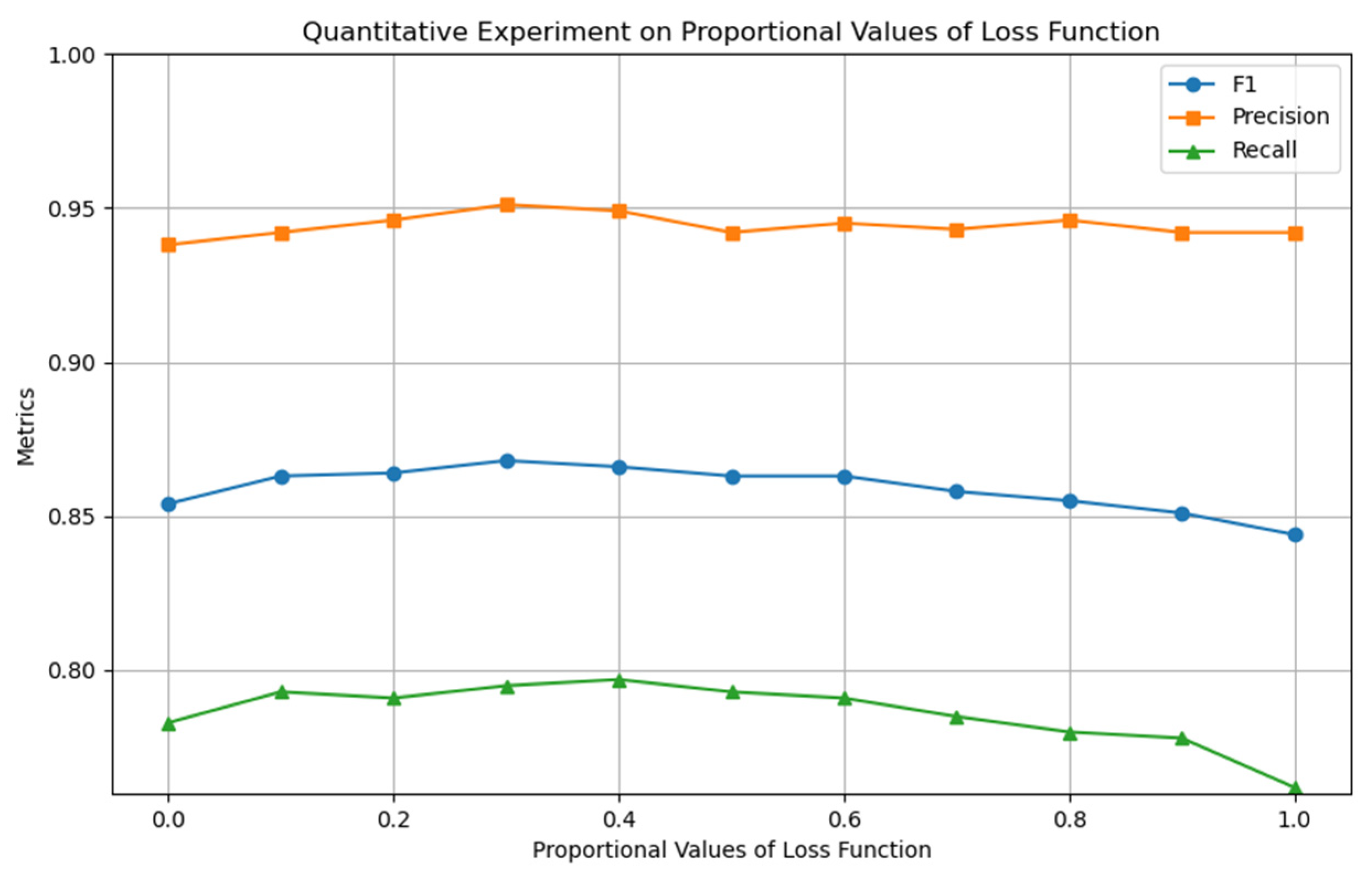 Entropy 27 01045 g008