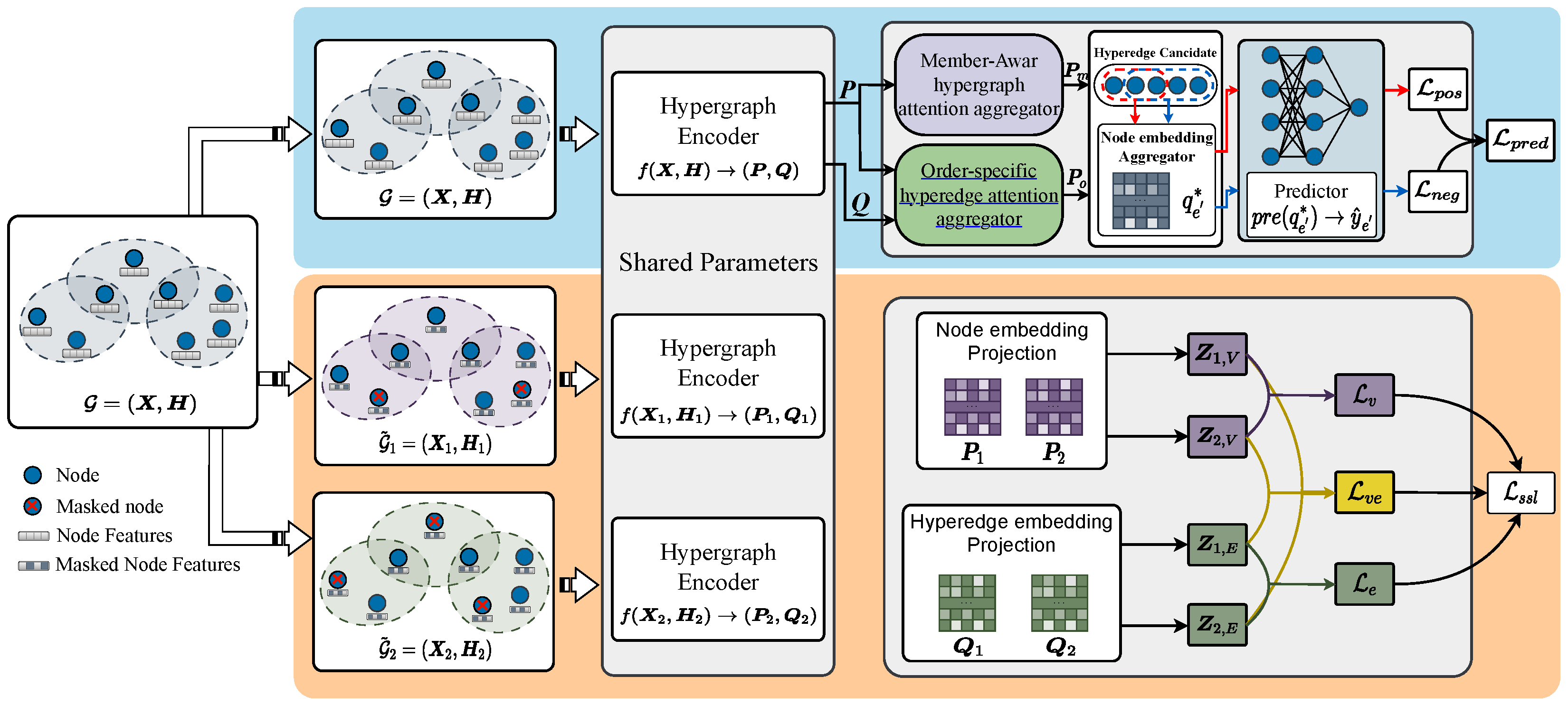 Entropy 27 01046 g002