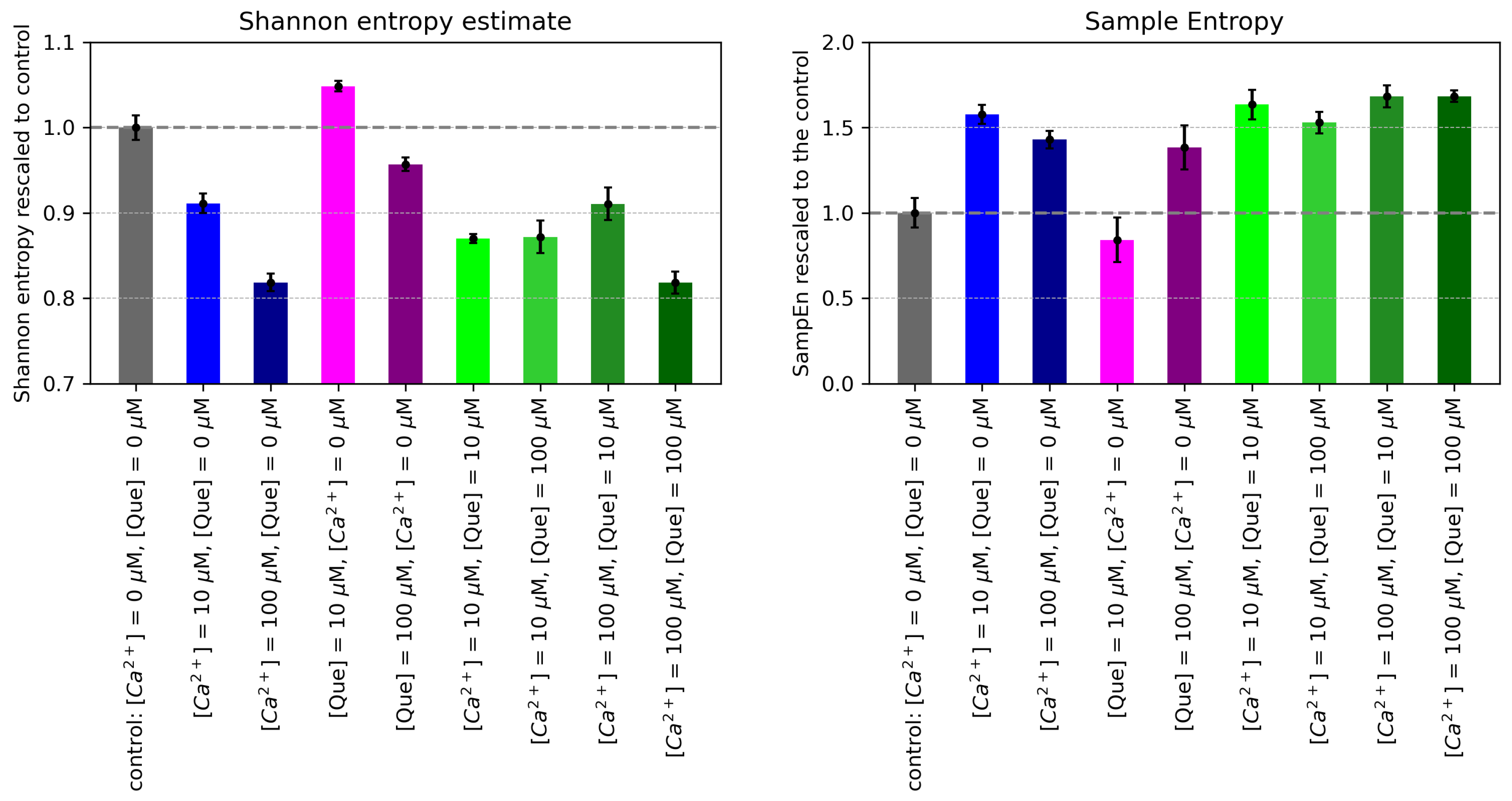 Entropy 27 01047 g003