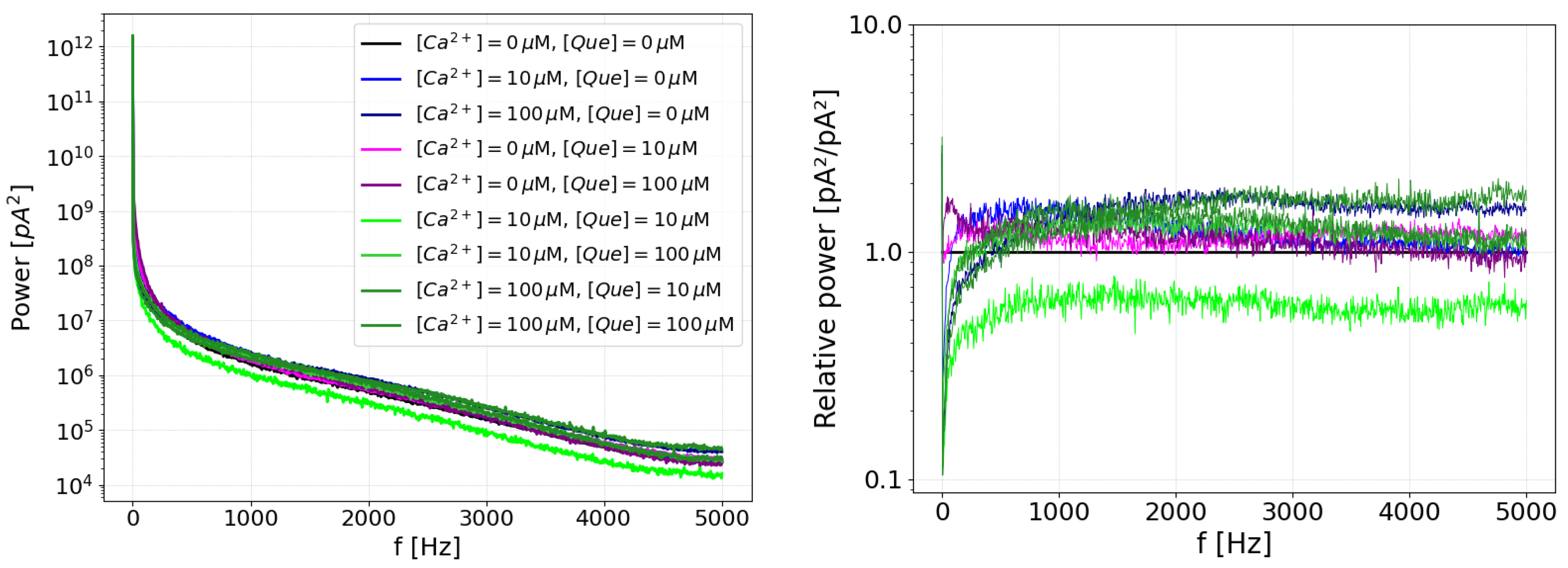 Entropy 27 01047 g004