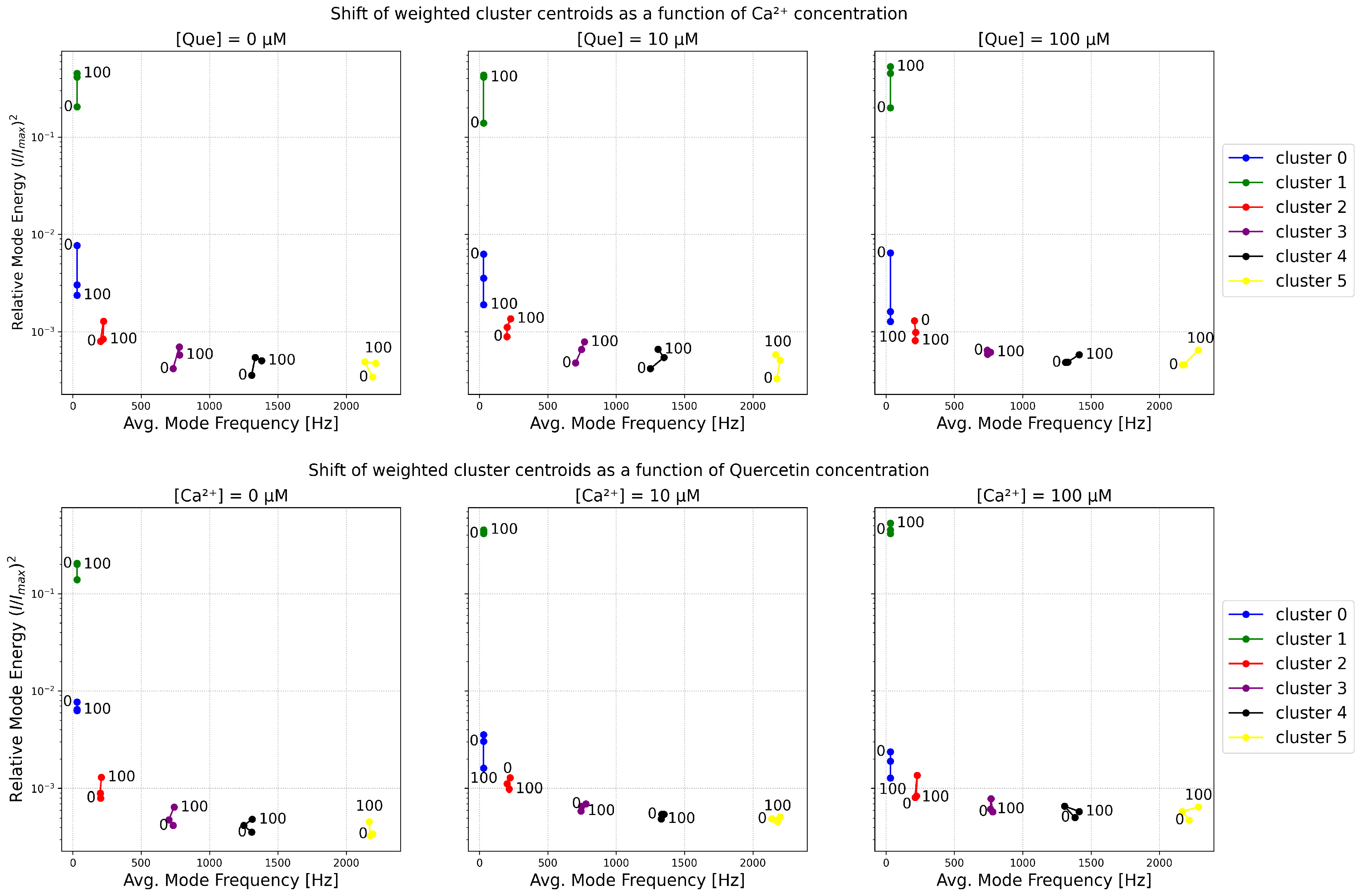 Entropy 27 01047 g008