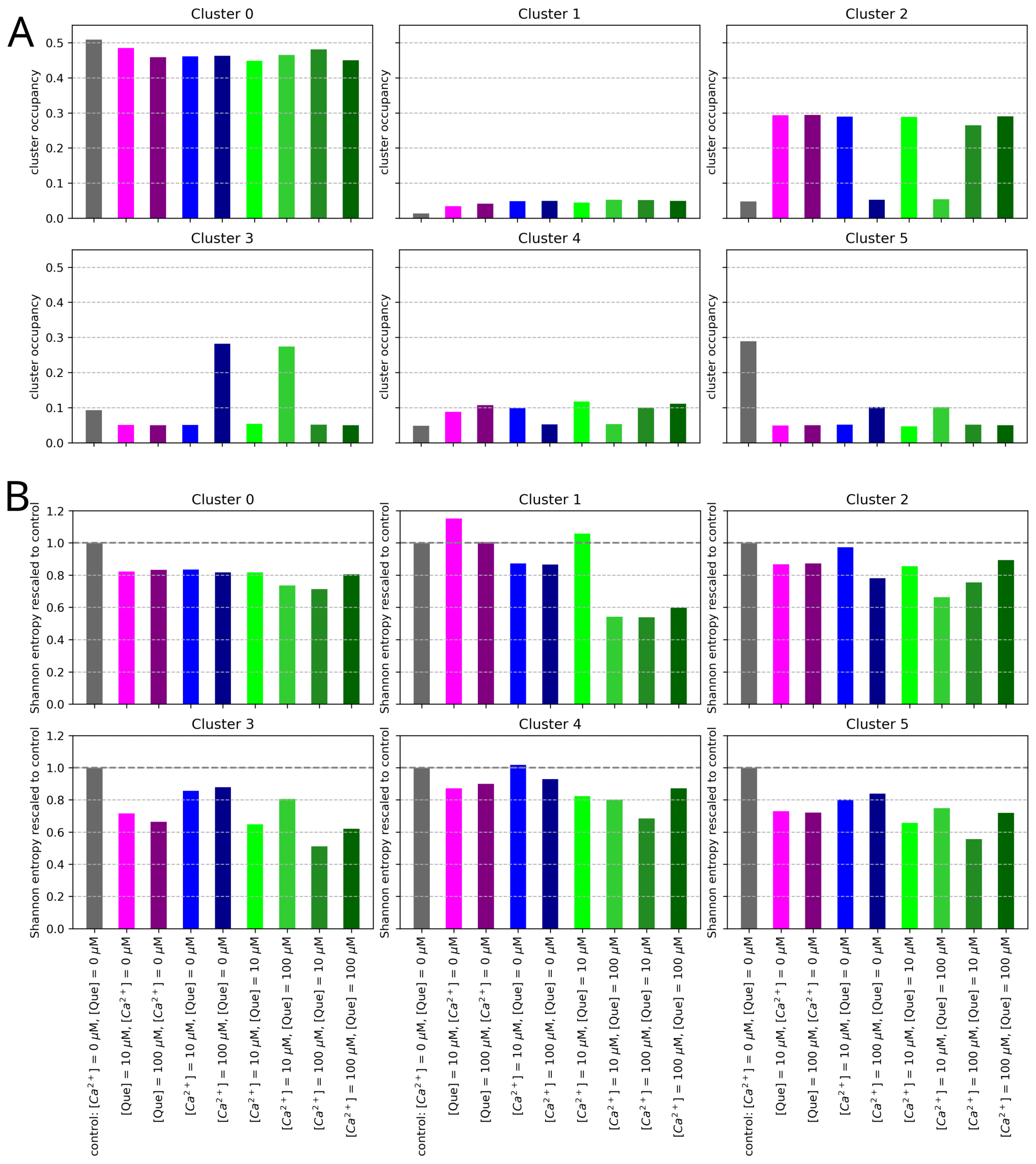 Entropy 27 01047 g009