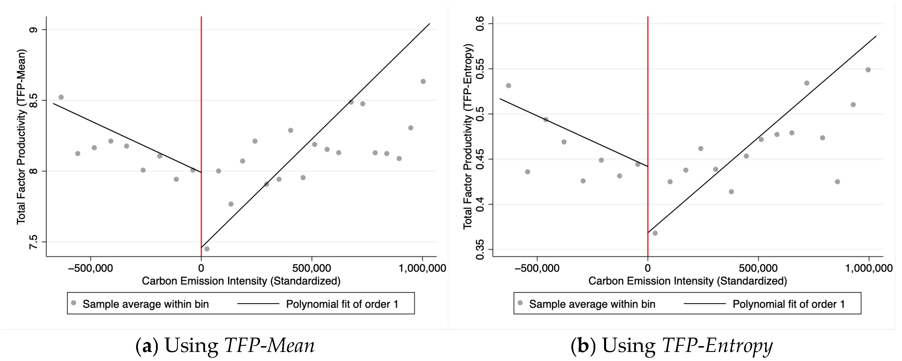 Entropy 27 01048 g001