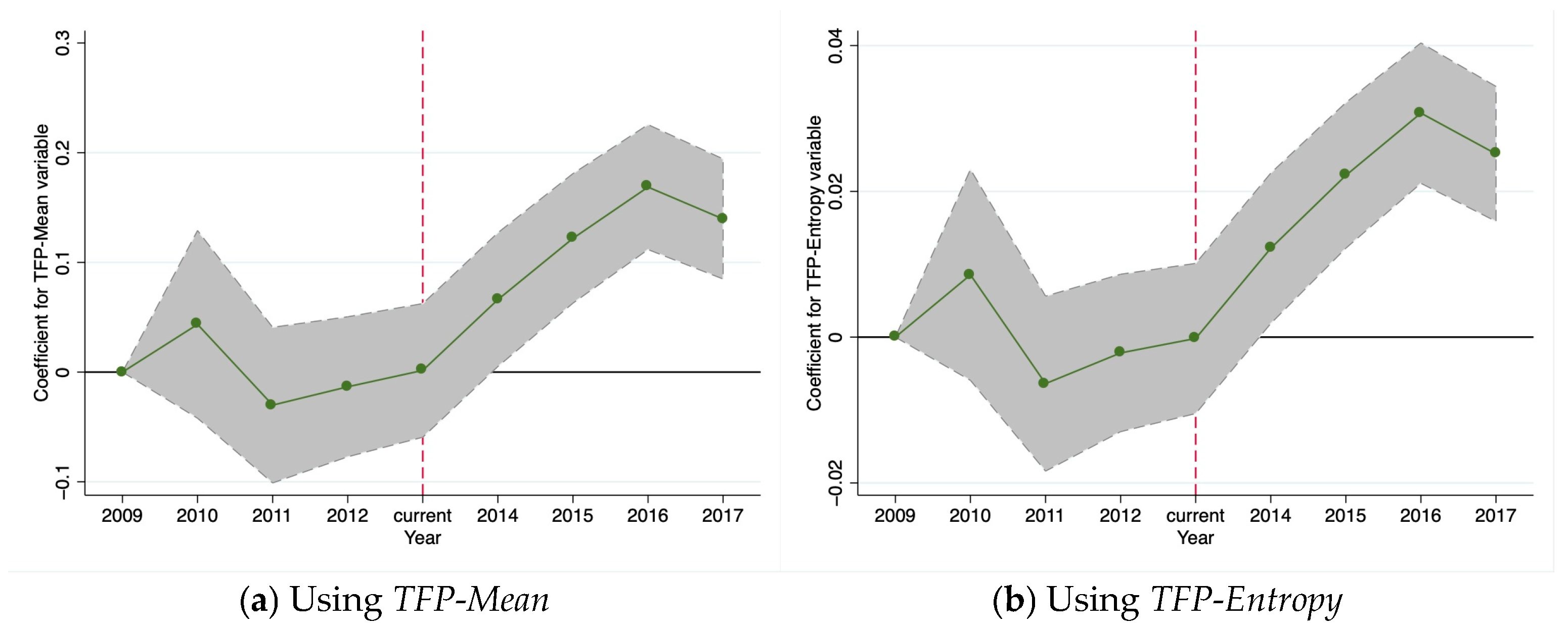 Entropy 27 01048 g002