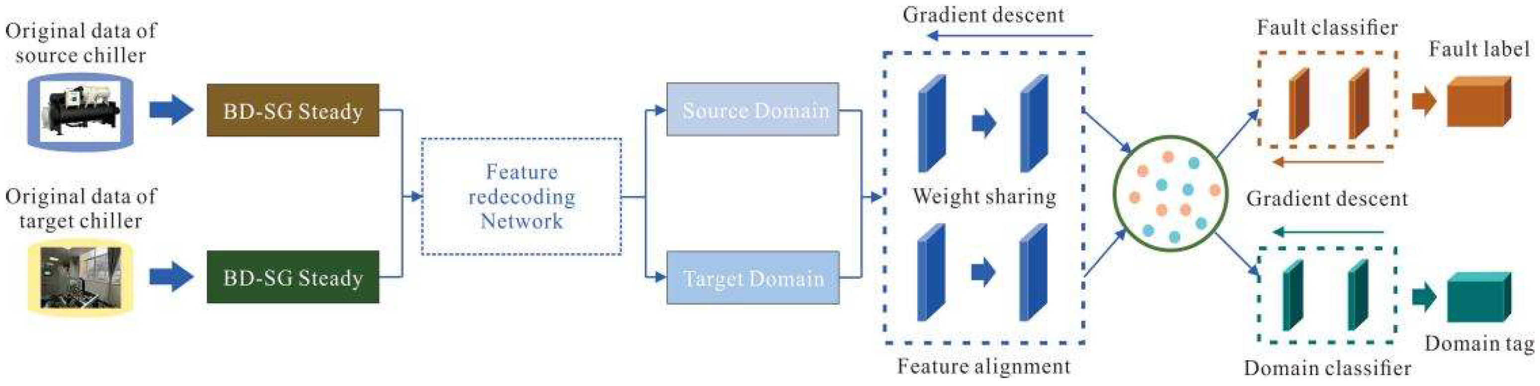 Entropy 27 01049 g001