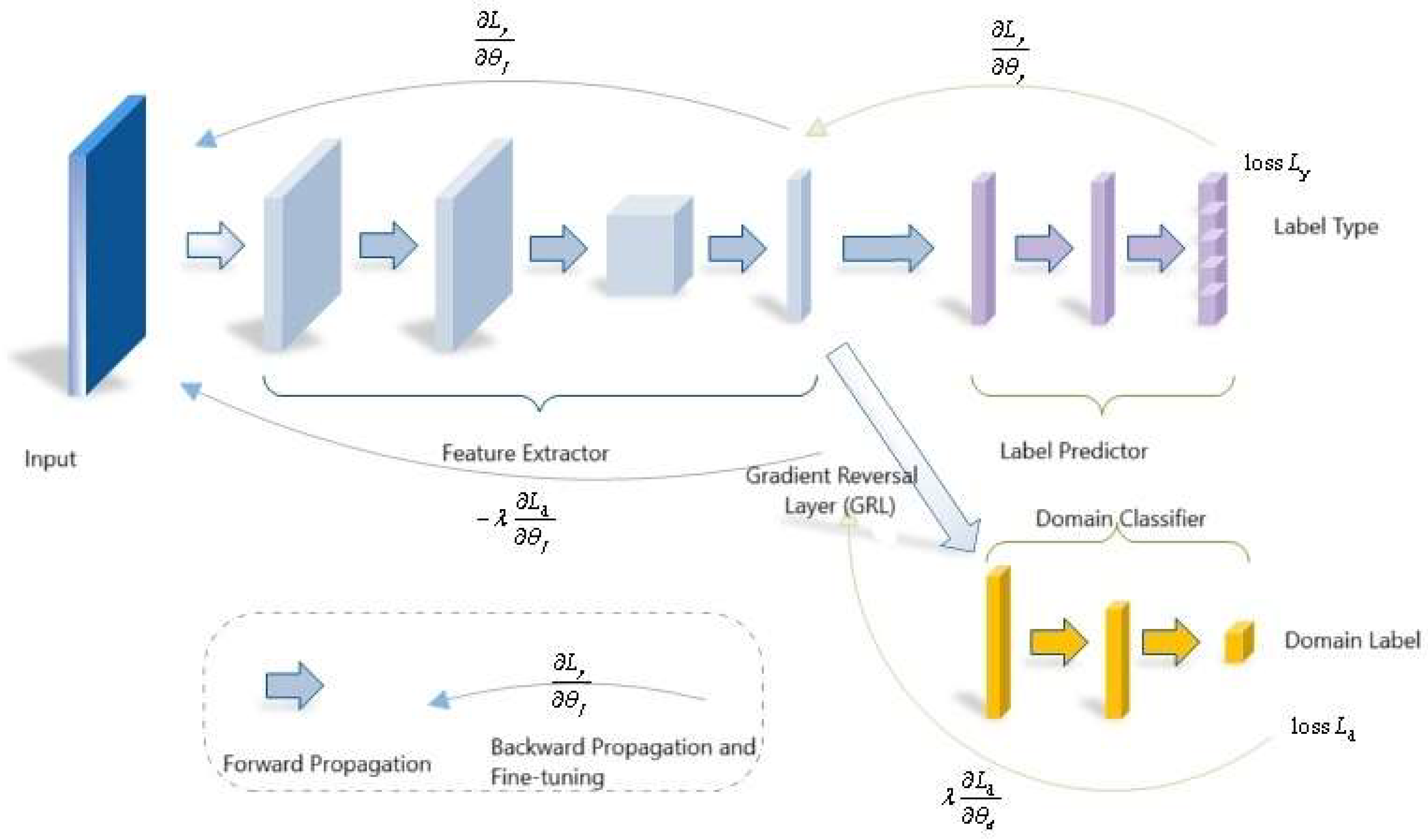 Entropy 27 01049 g003