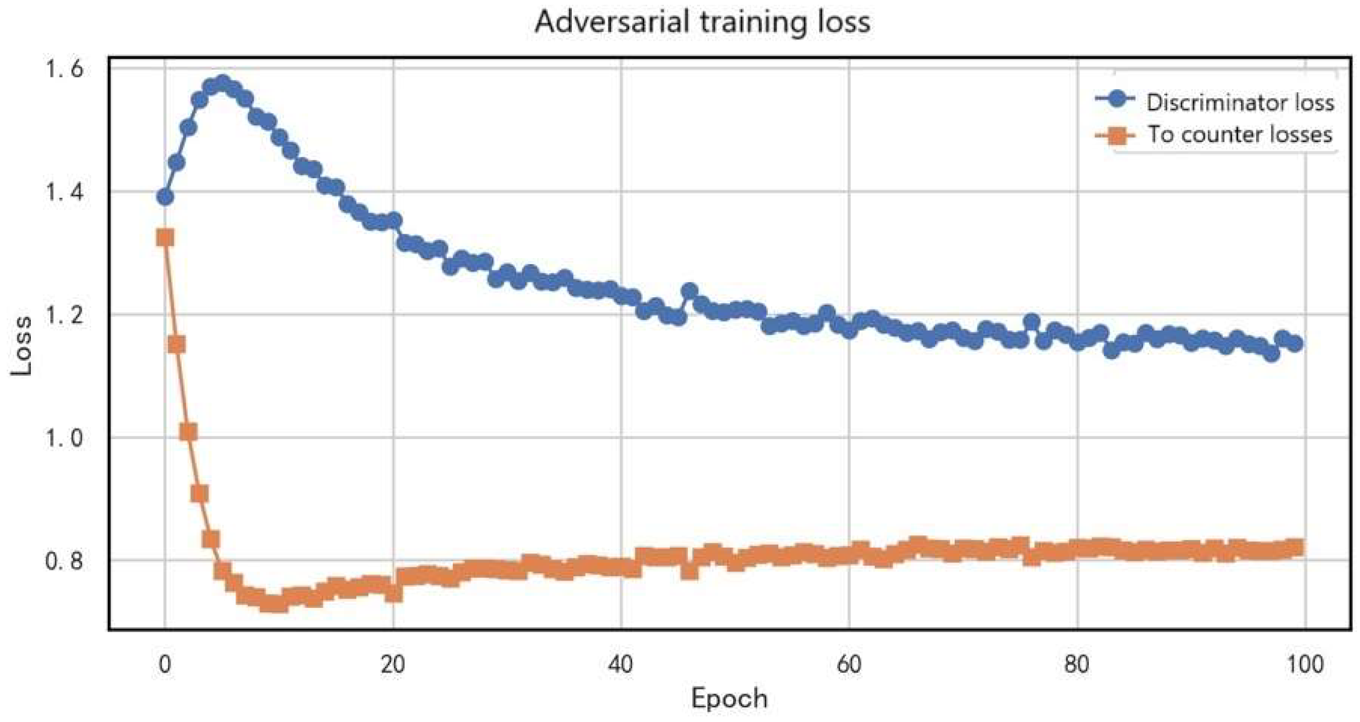 Entropy 27 01049 g011