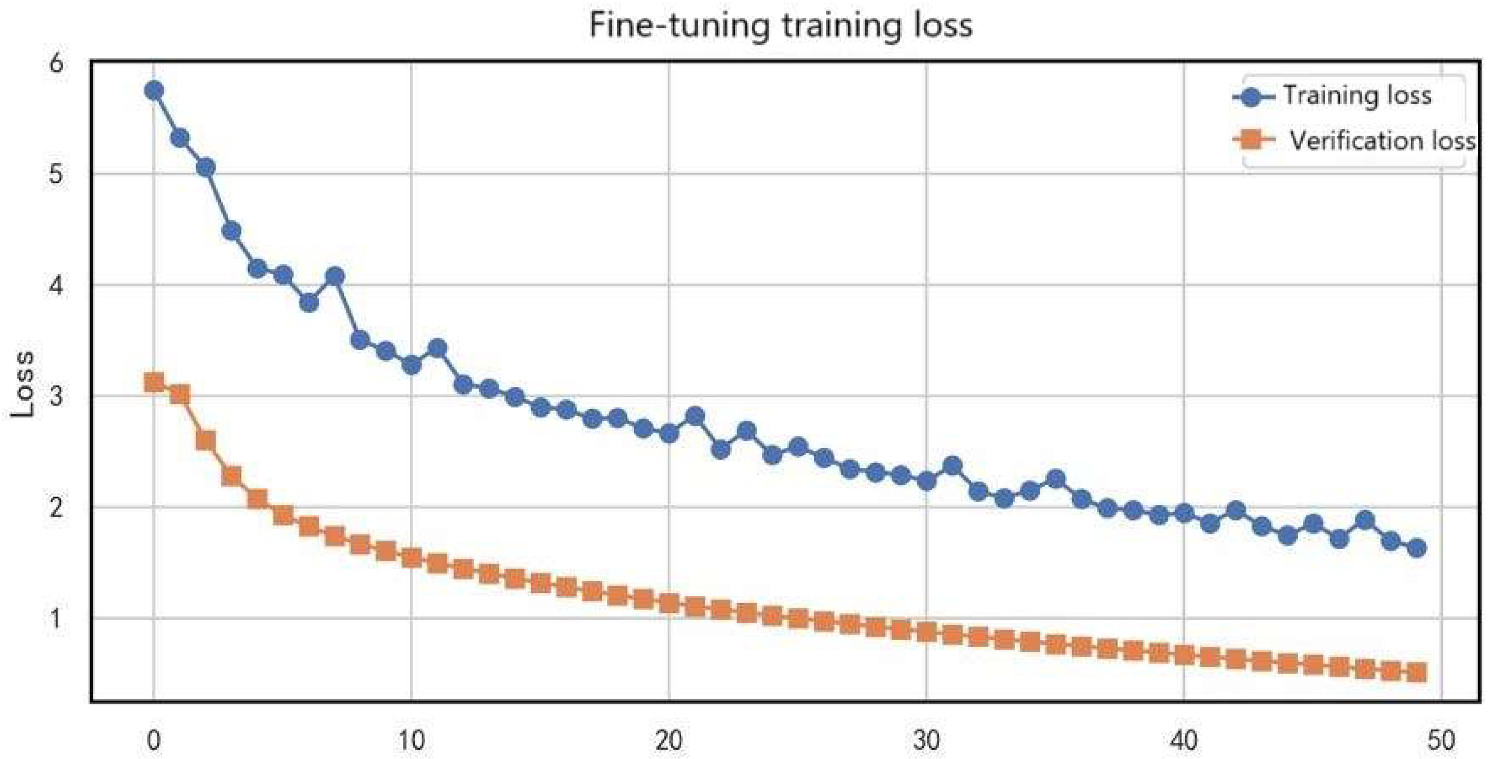 Entropy 27 01049 g013