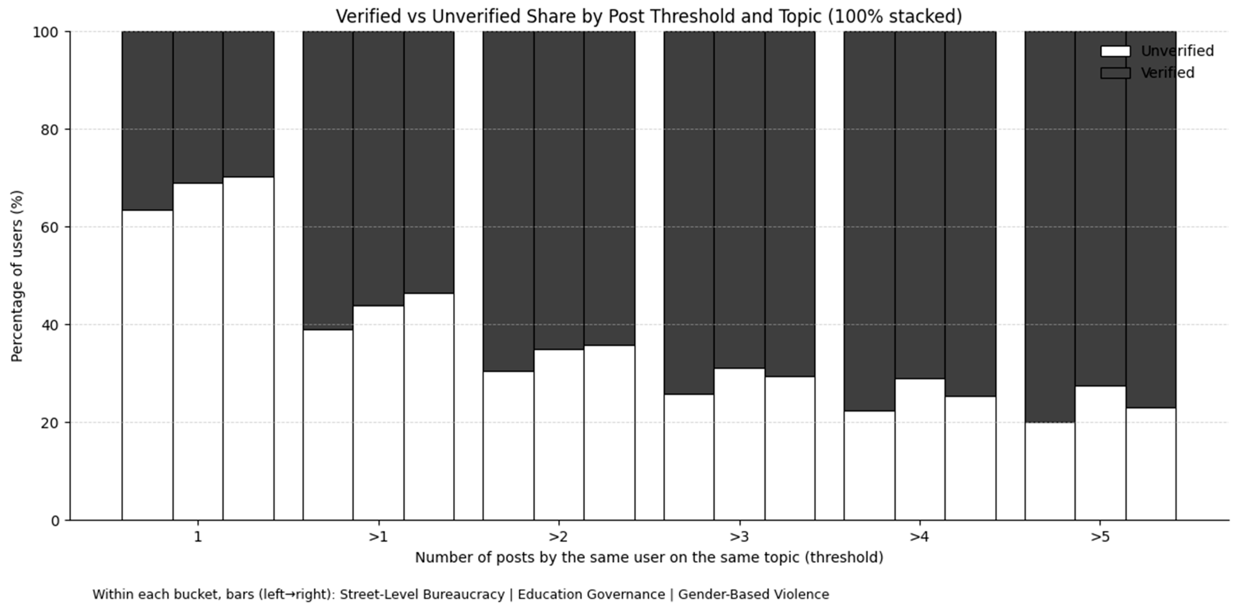 Entropy 27 01052 g004 Entropy 27 01052 g004