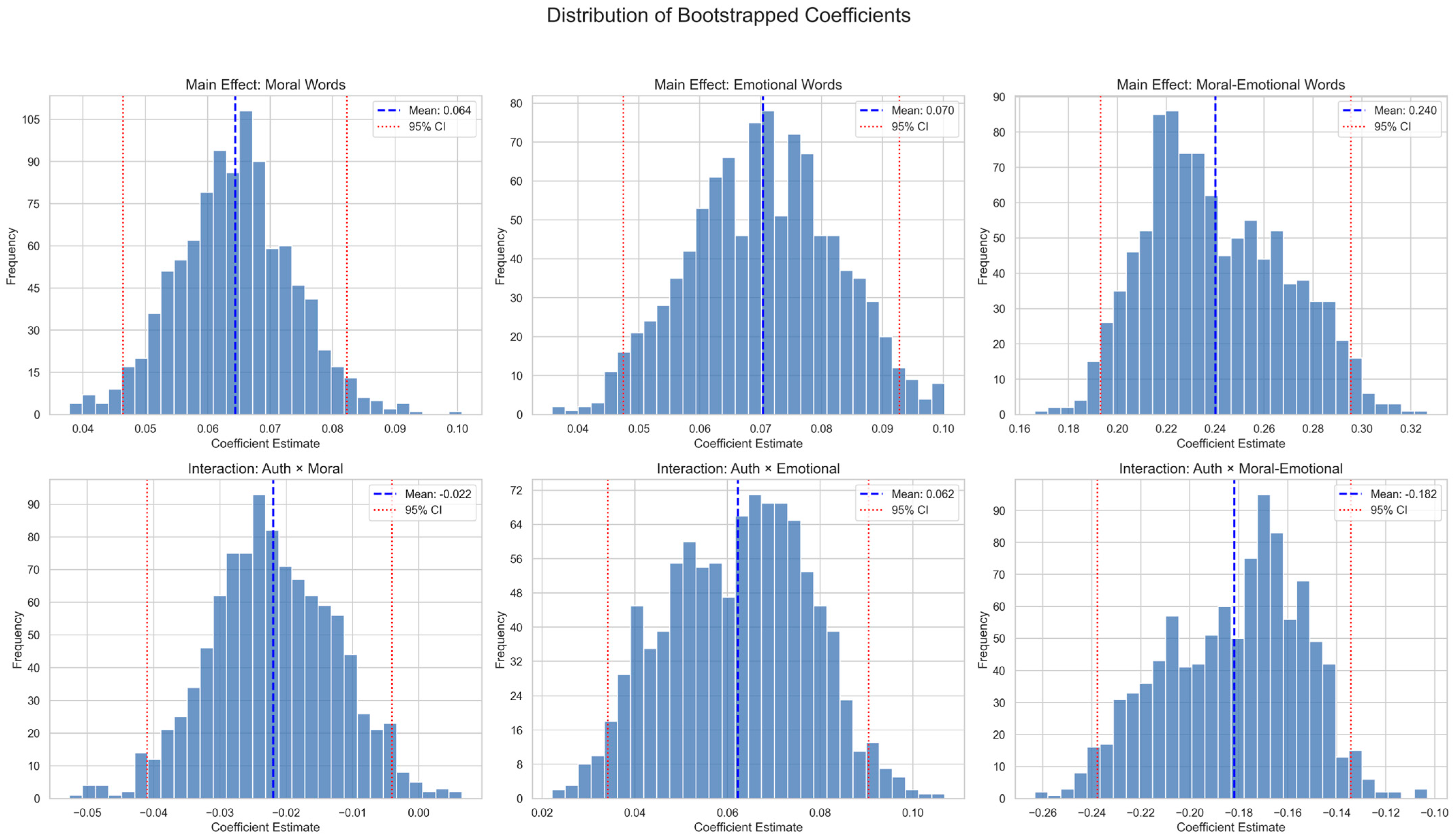 Entropy 27 01052 g0a1 Entropy 27 01052 g0a1