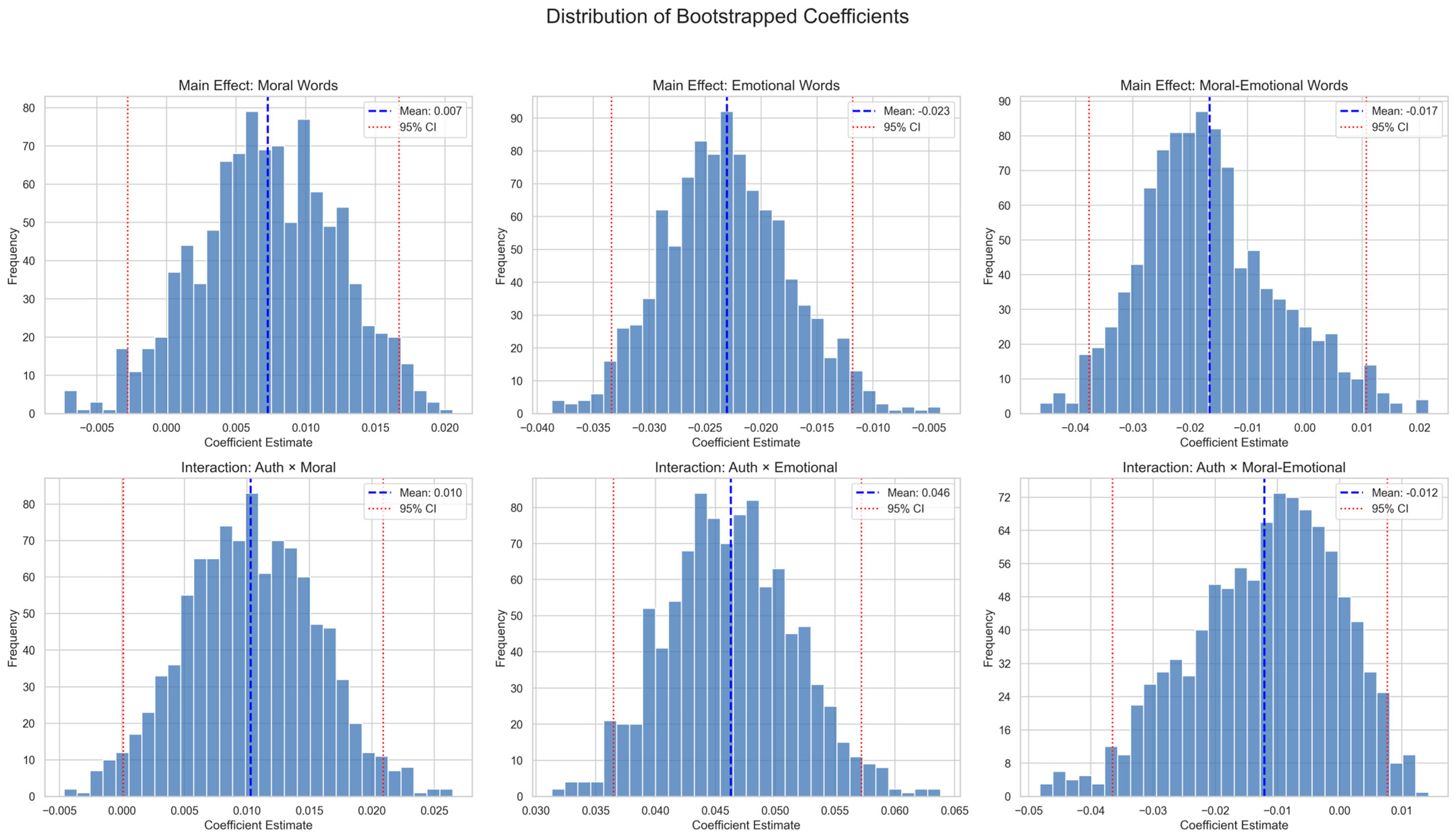 Entropy 27 01052 g0a2 Entropy 27 01052 g0a2