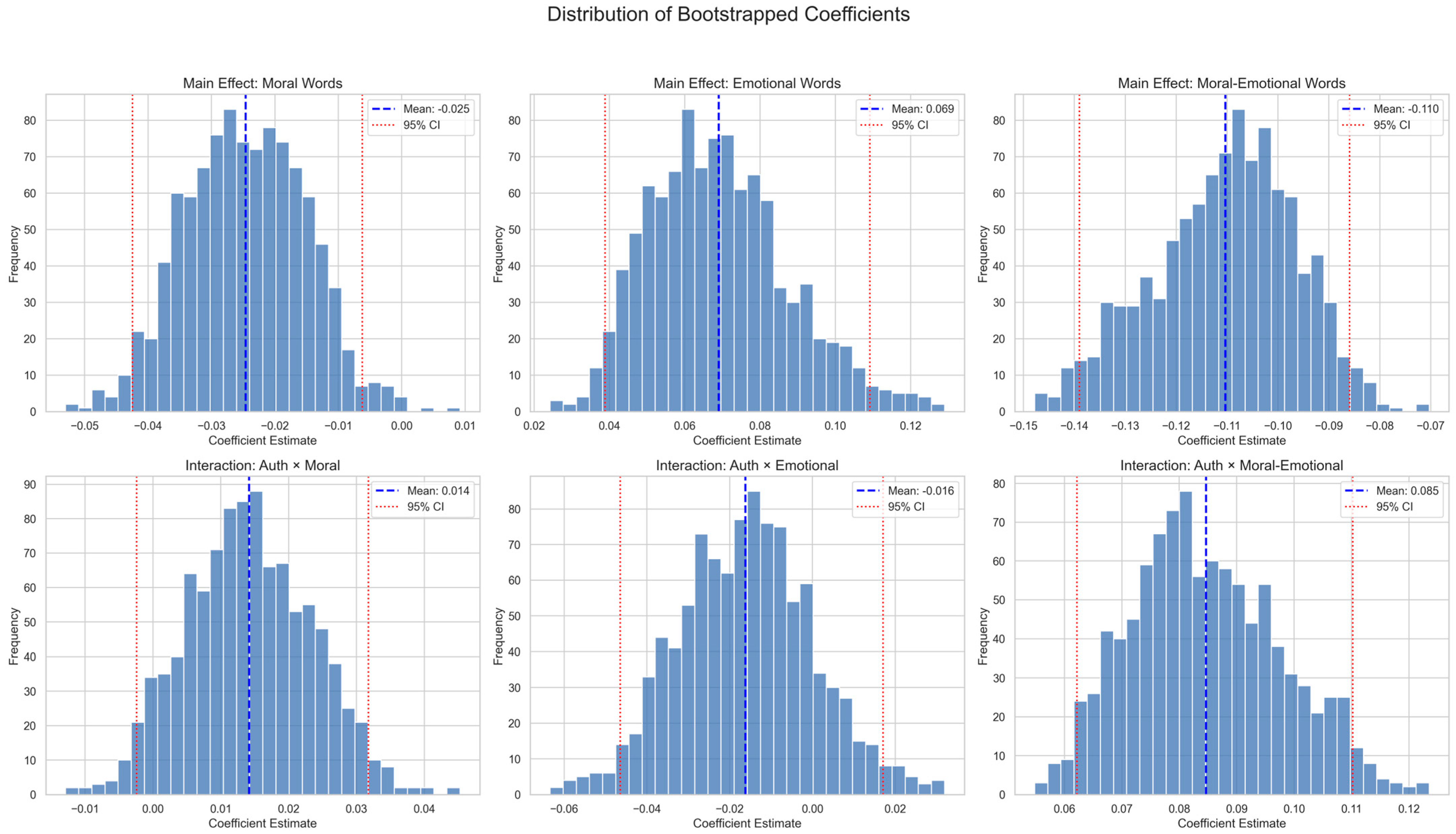 Entropy 27 01052 g0a3 Entropy 27 01052 g0a3