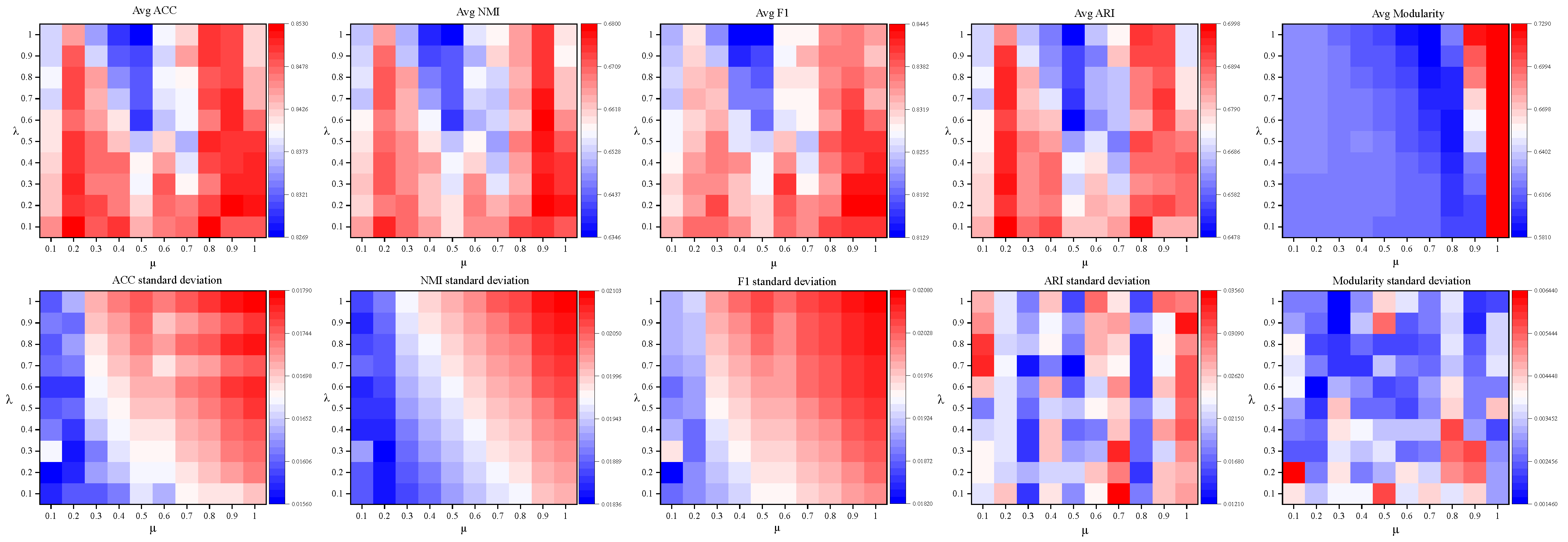 Entropy 27 01053 g003