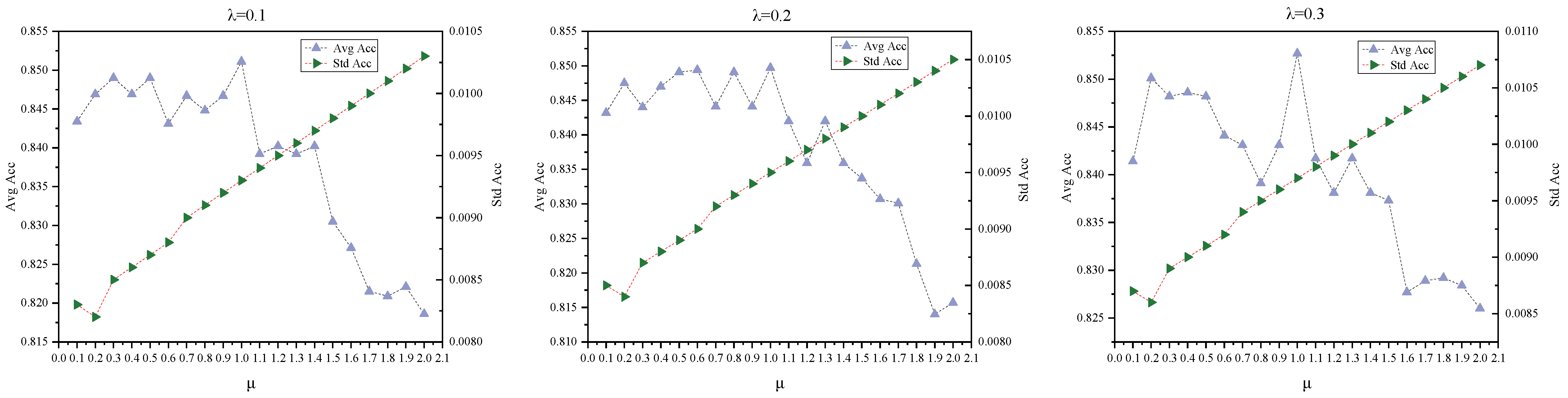 Entropy 27 01053 g004