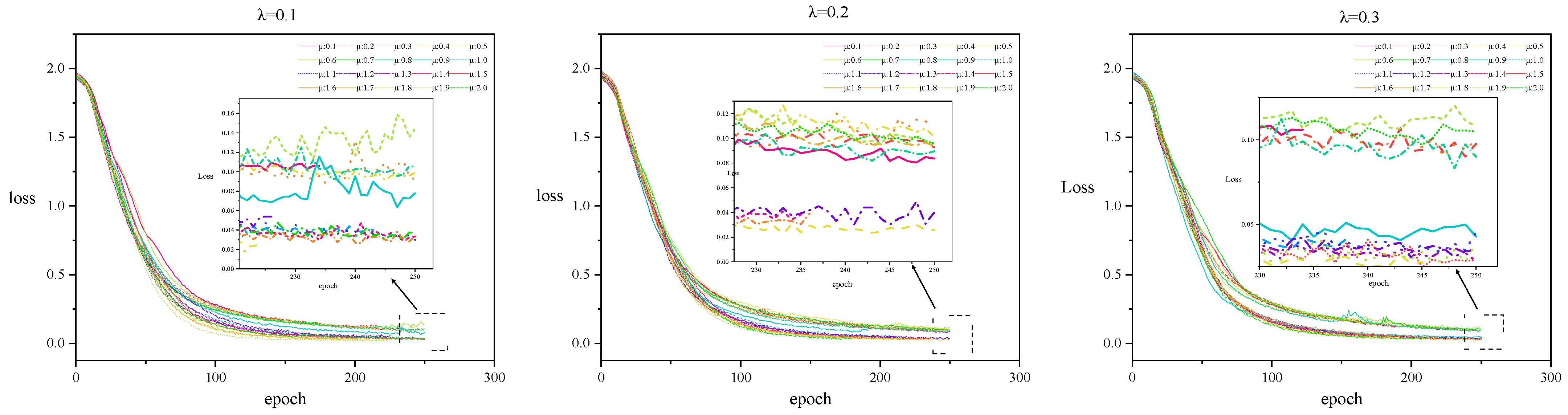 Entropy 27 01053 g005