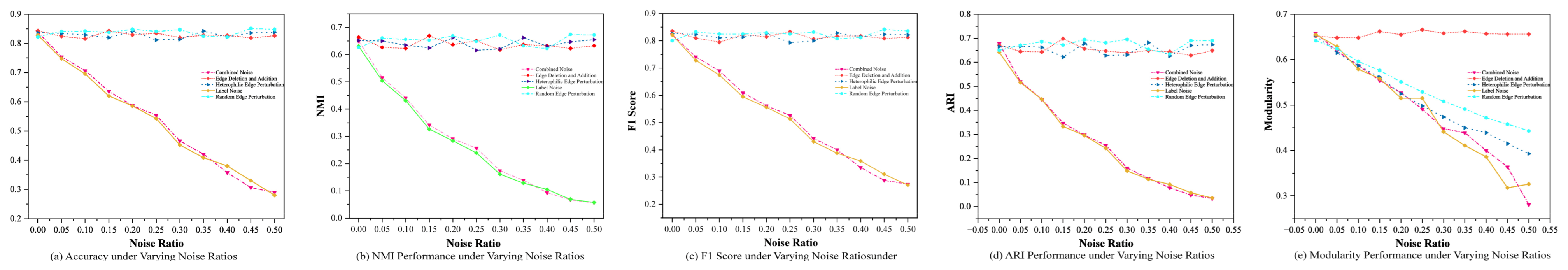 Entropy 27 01053 g007