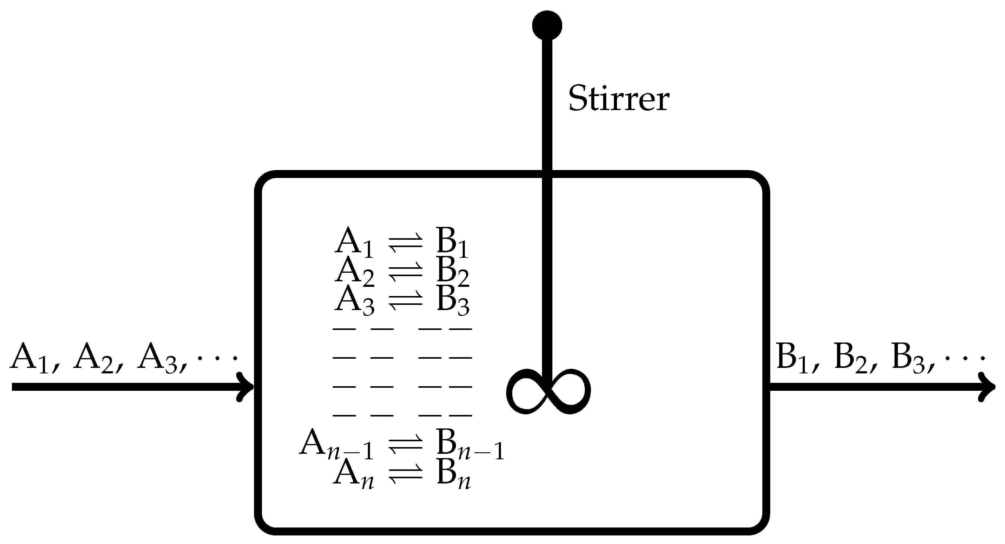 Entropy 27 01055 g001