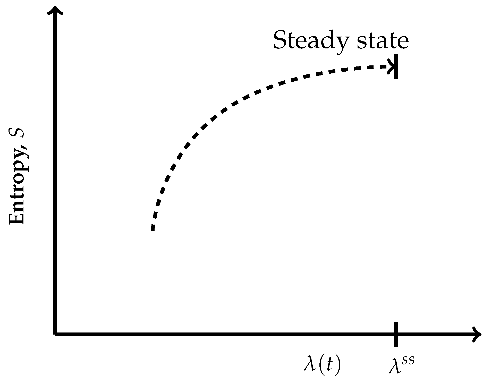 Entropy 27 01055 g004