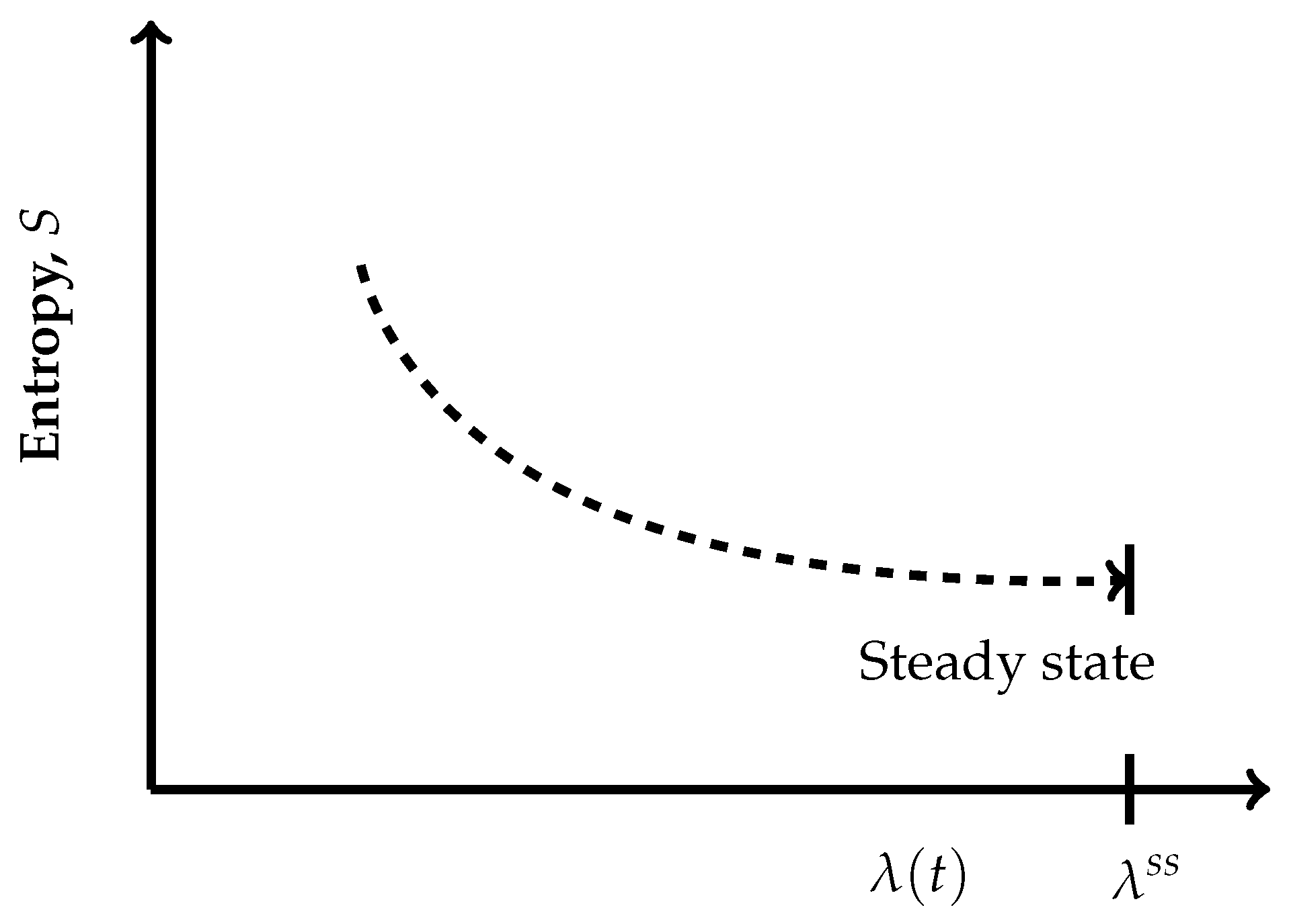 Entropy 27 01055 g005