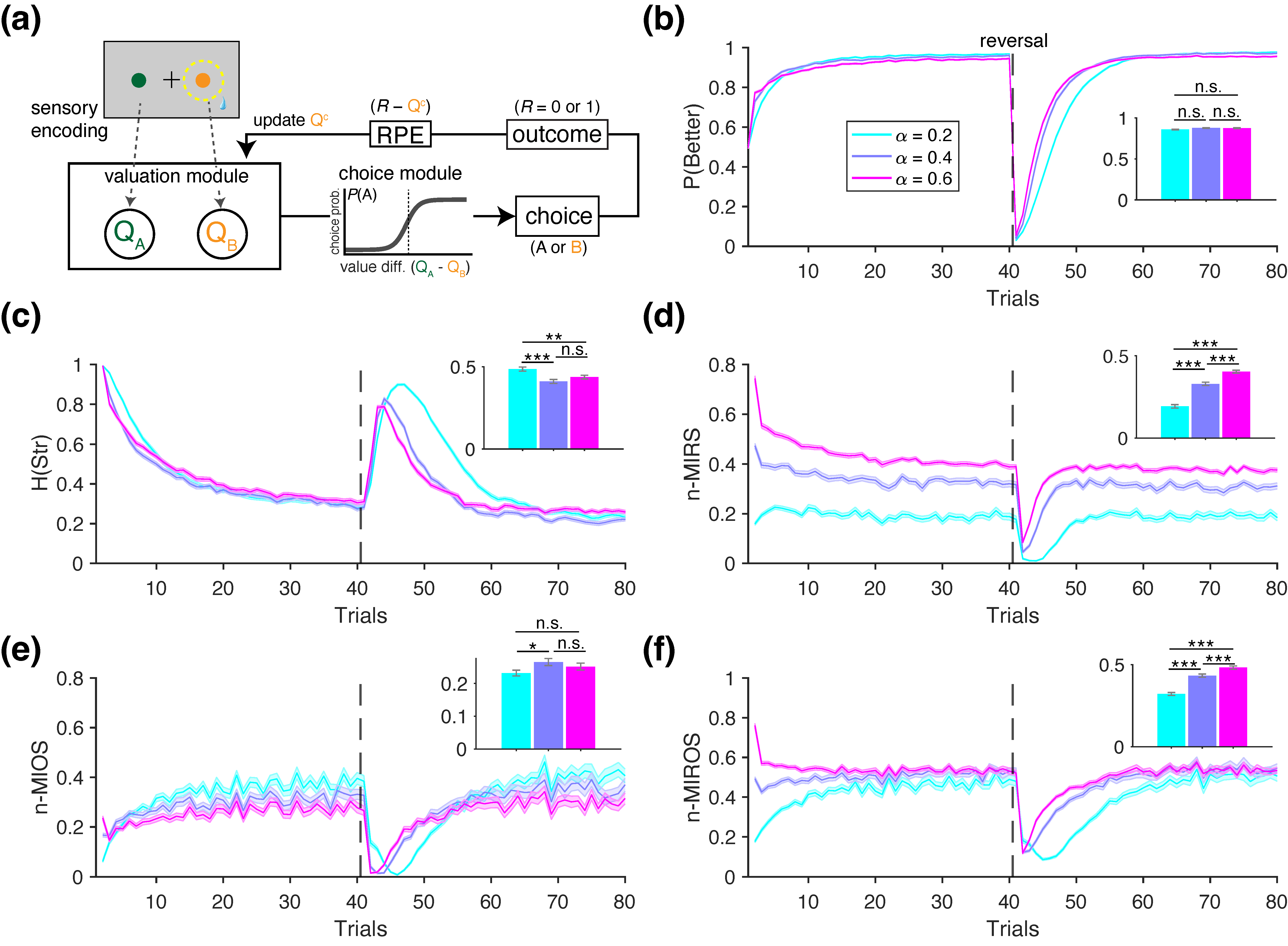Entropy 27 01056 g002