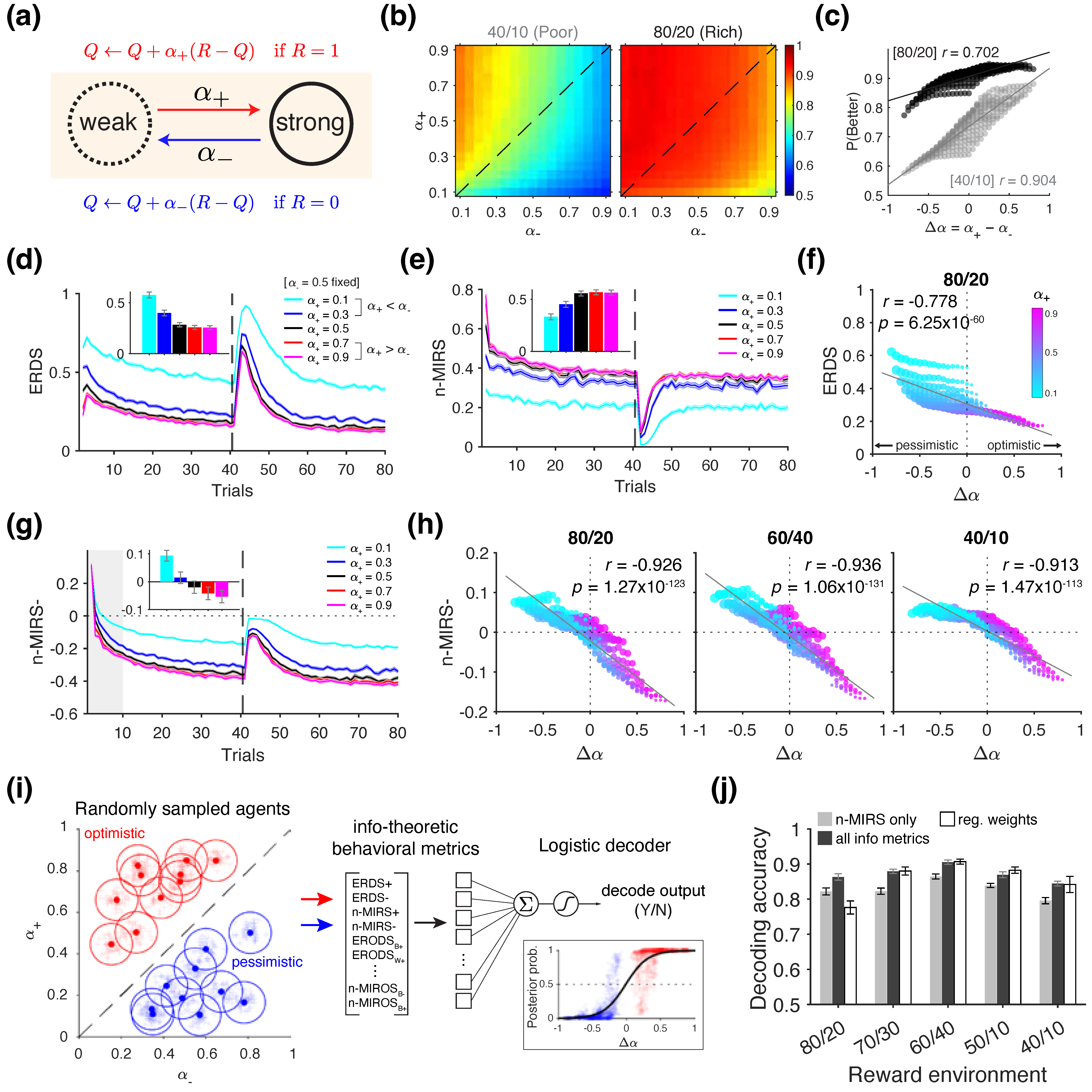 Entropy 27 01056 g003
