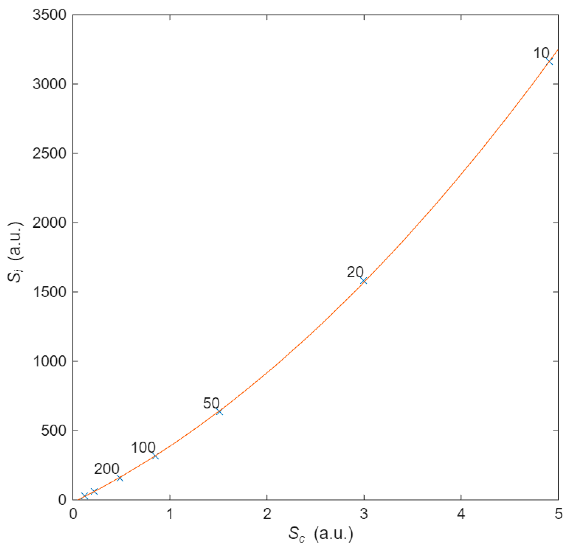 Entropy 27 01058 g008