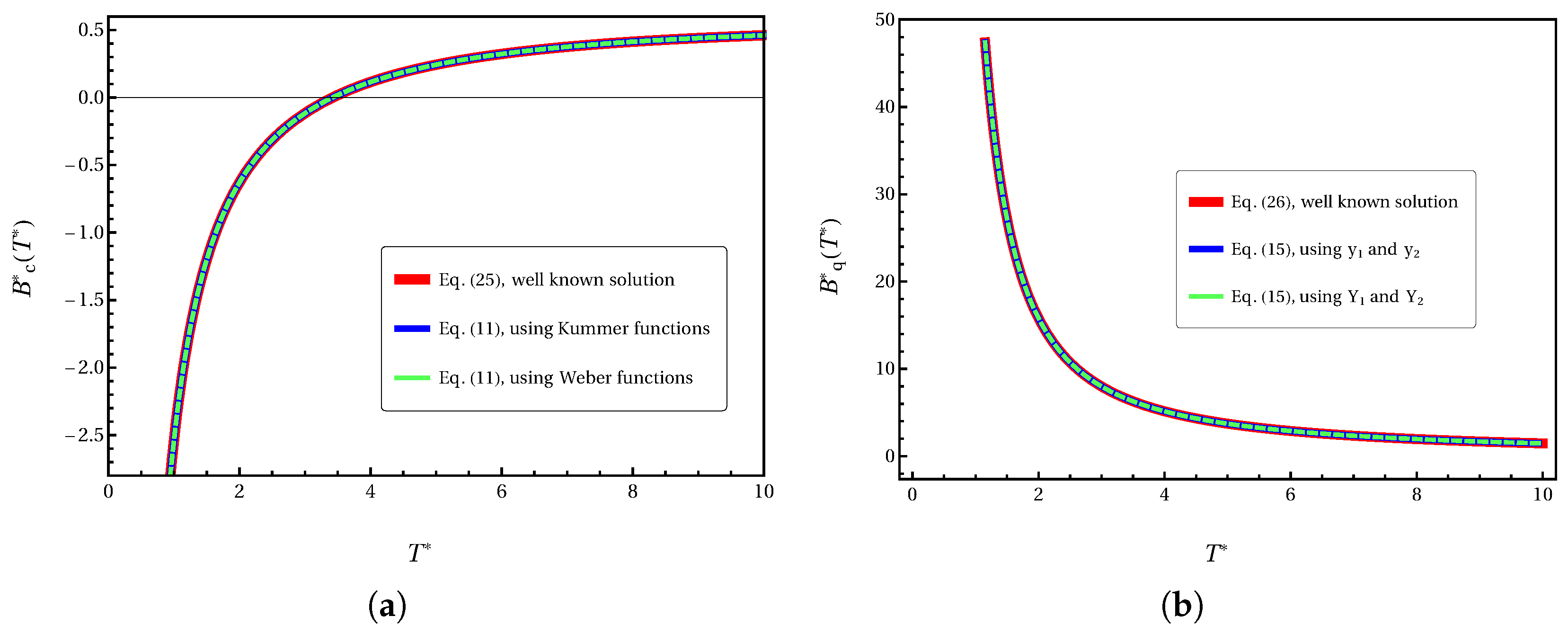 Entropy 27 01059 g001