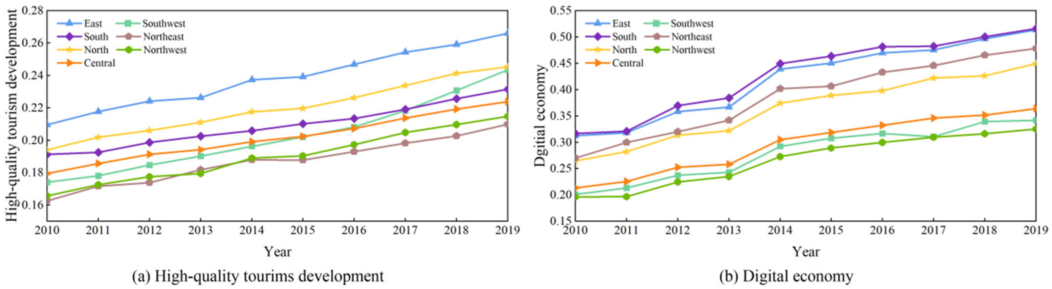 Entropy 27 01061 g004