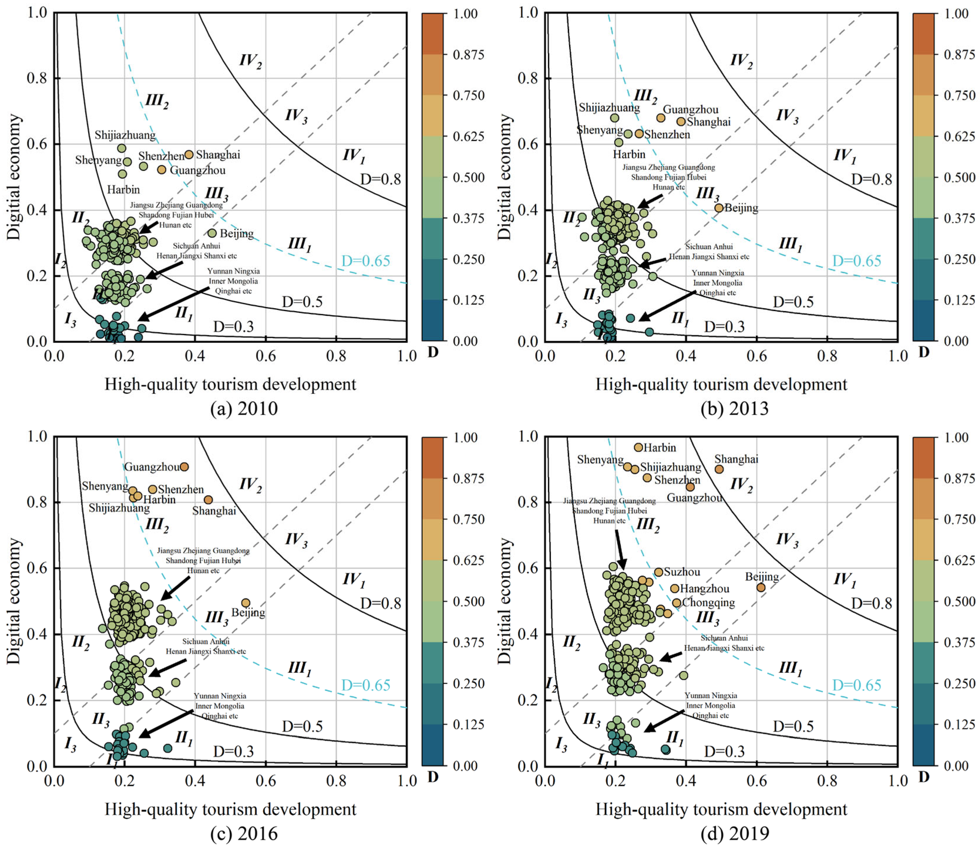 Entropy 27 01061 g008