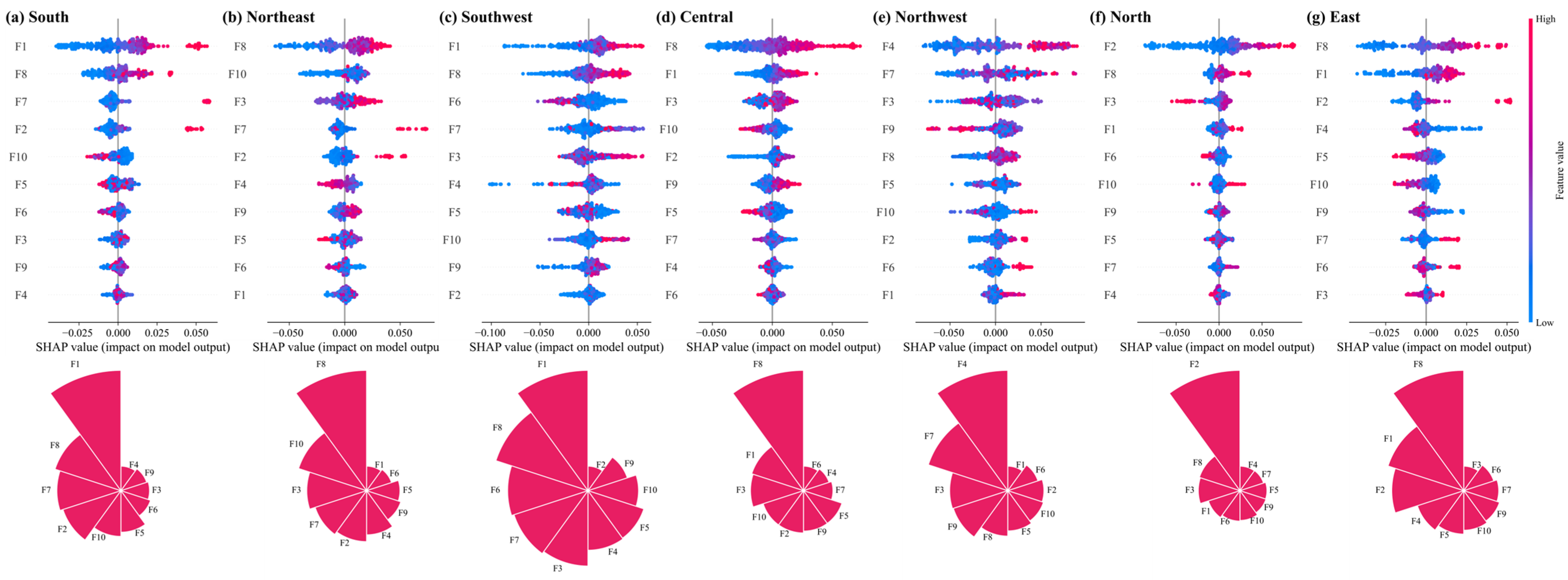Entropy 27 01061 g012