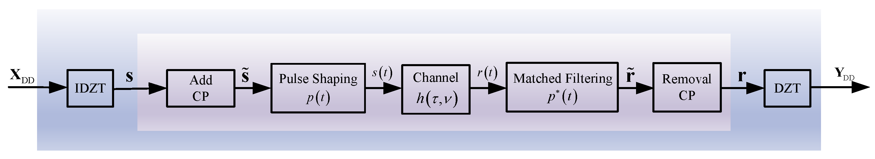 Entropy 27 01062 g001